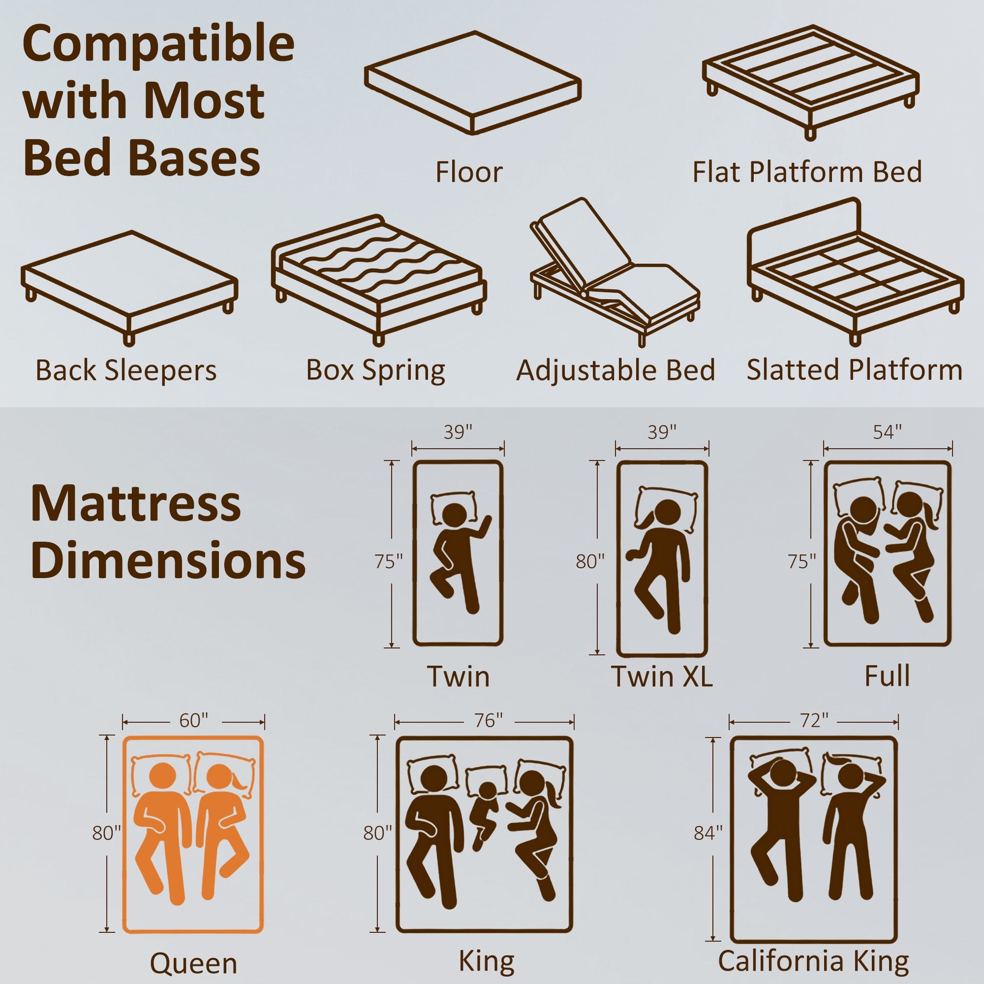 HOMCOM Queen Mattress, 14 Inch Memory Foam Mattress for Pressure Relief, Graphene Gel Cooling Copper Bed in a Box, Made in USA