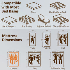 HOMCOM Queen Mattress, 14 Inch Memory Foam Mattress for Pressure Relief, Graphene Gel Cooling Copper Bed in a Box, Made in USA
