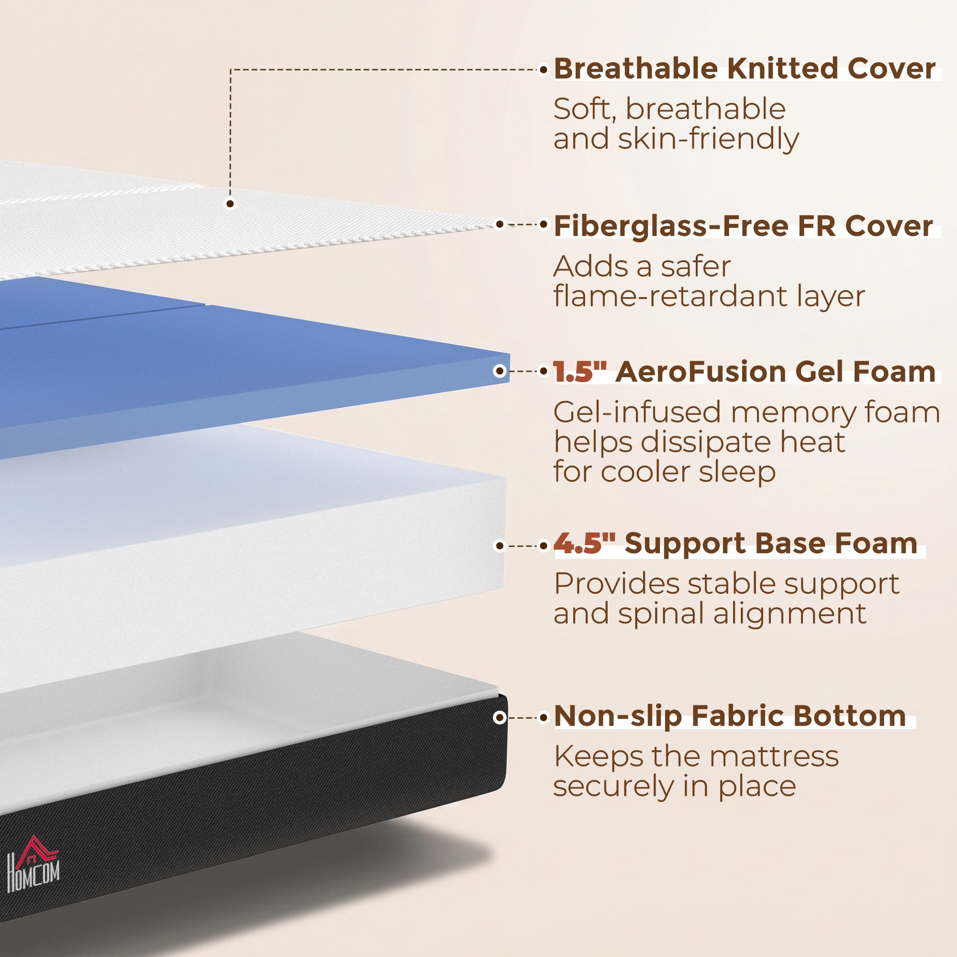 HOMCOM Trifold Mattress, 6 Inch Memory Foam Mattress for Guest, Camping, RV, Travel, Yoga, Made in USA, 80" x 60" x 6"