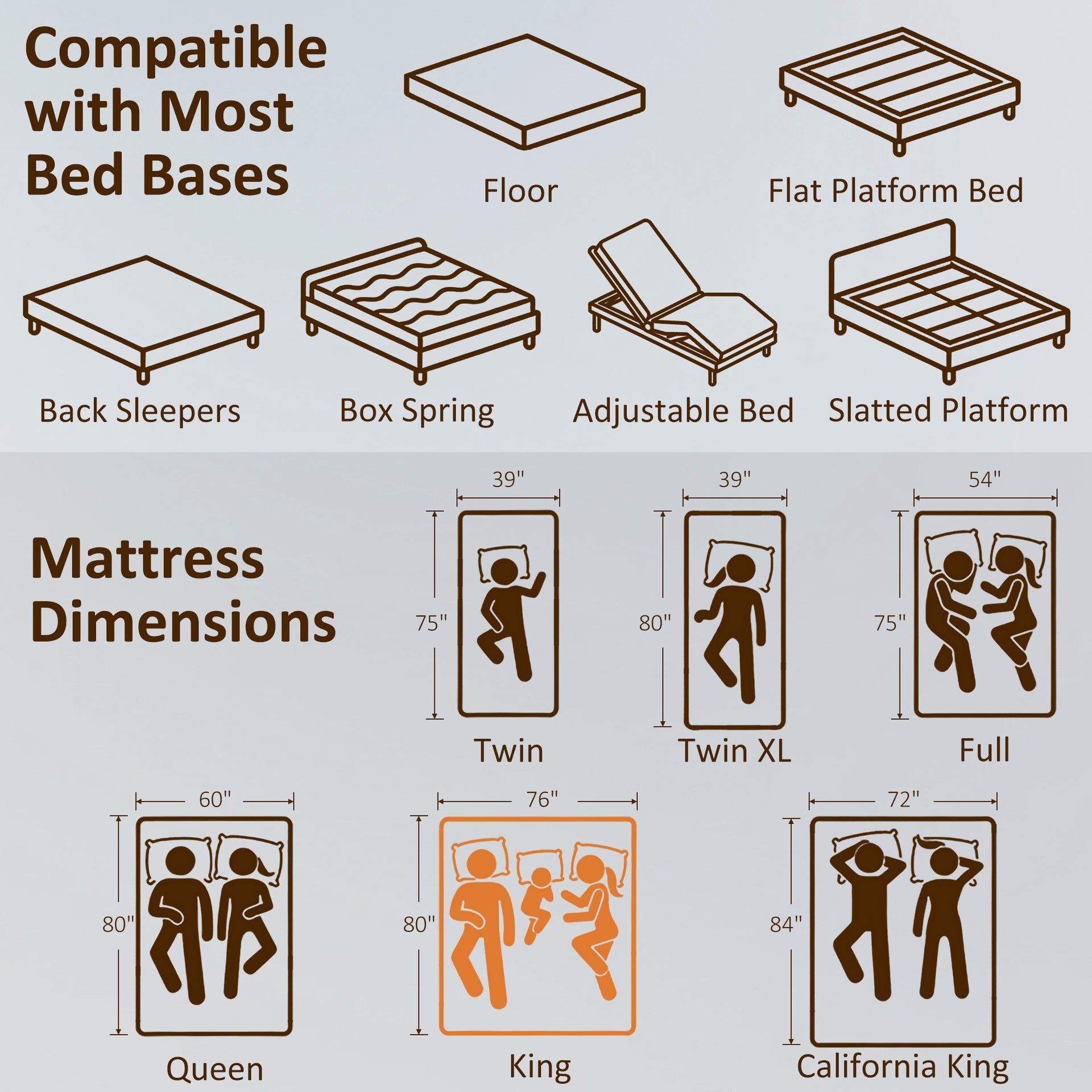 HOMCOM King Mattress, 14 Inch Memory Foam Mattress for Pressure Relief, Graphene Gel Cooling Copper Bed in a Box, Made in USA