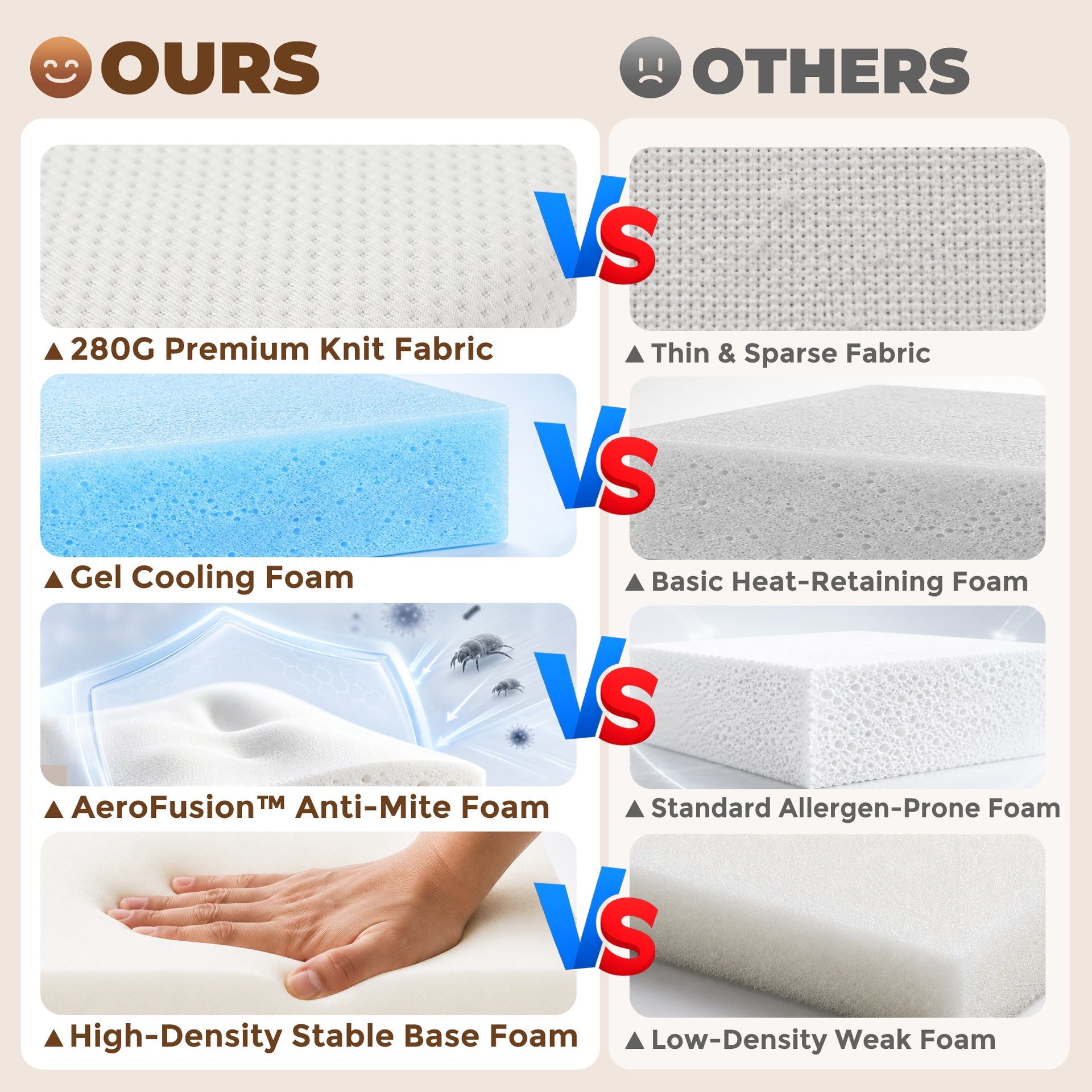 HOMCOM Trifold Mattress, 6 Inch Memory Foam Mattress for Guest, Camping, RV, Travel, Yoga, Made in USA, 75" x 38" x 6"