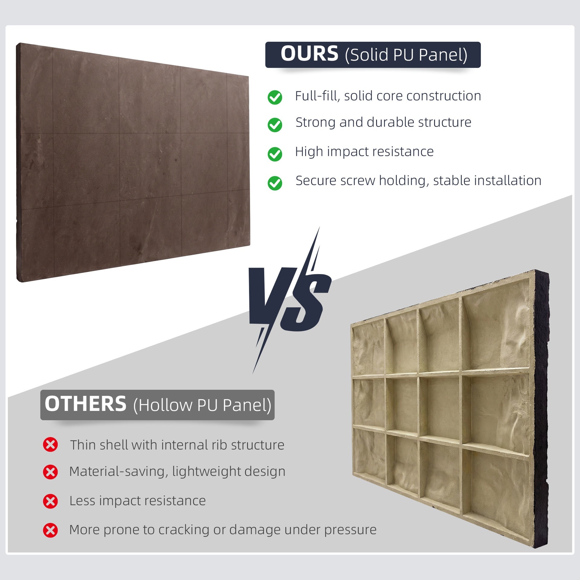 HOMCOM 8-Pack 3D Faux Wood Wall Panels, Lightweight Polyurethane Panels for Interior and Exterior Accent Walls, Gray Wood Grain