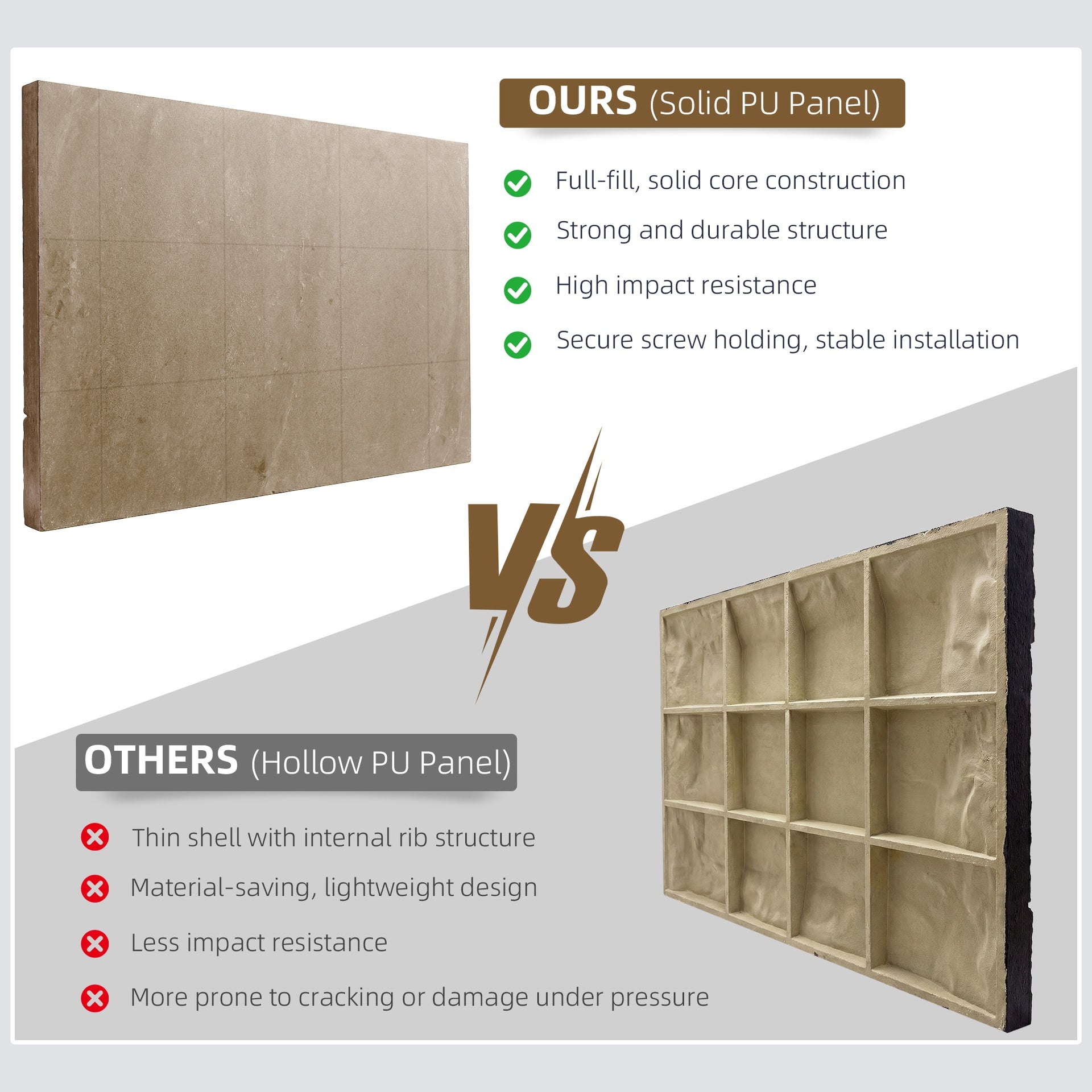 HOMCOM 8-Pack 3D Faux Stone Wall Panels, Lightweight Polyurethane Panels for Interior and Exterior Accent Walls, Beige