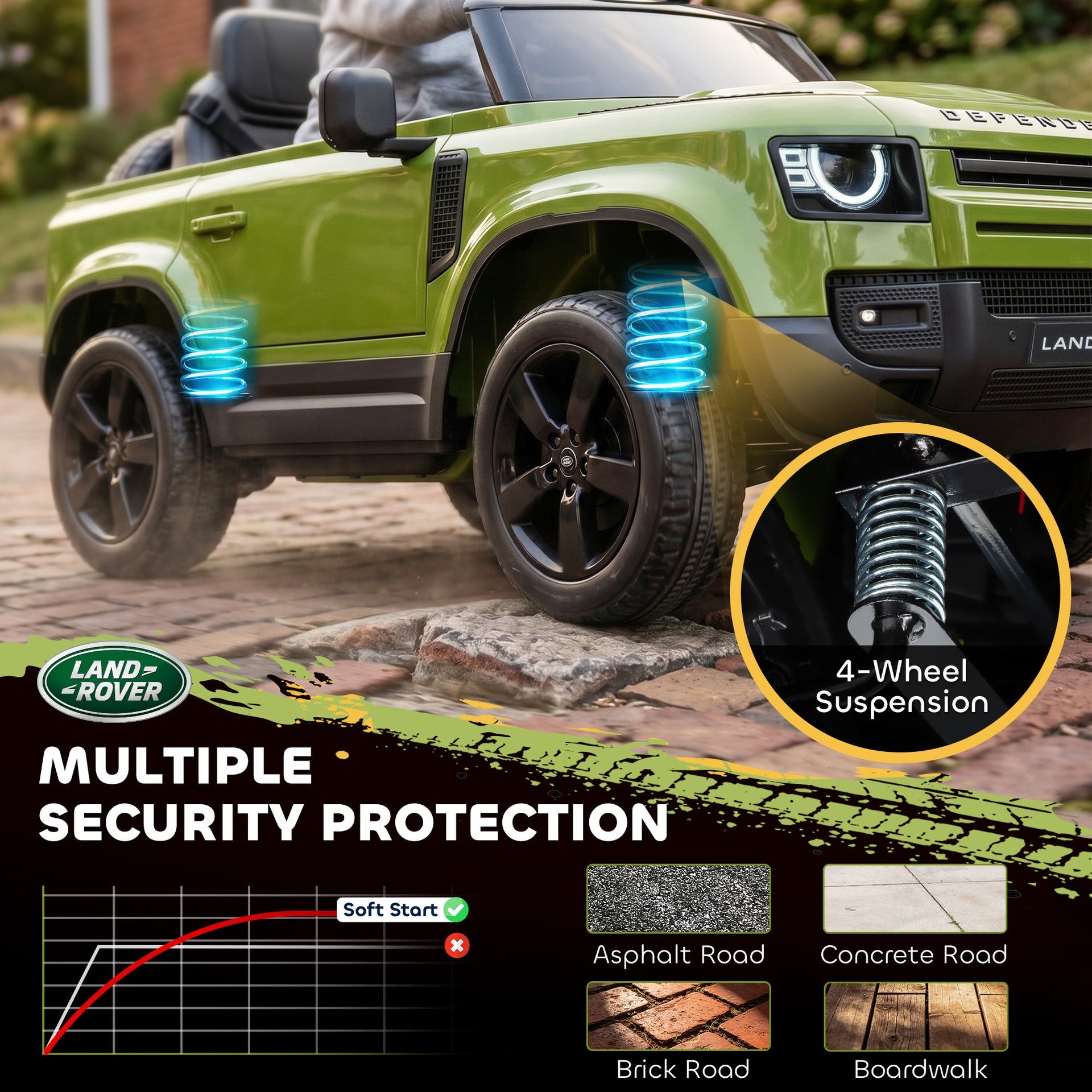 Qaba 12V Ride on Car Licensed Land Rover with Remote, Suspension, Slow Start, 3 Speeds, Lights, Music, Horn for 3-5, Green
