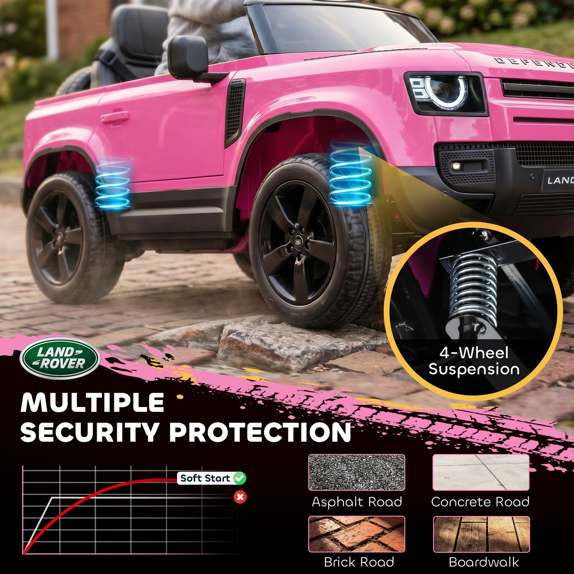 Qaba 12V Ride on Car Licensed Land Rover with Remote, Suspension, Slow Start, 3 Speeds, Lights, Music, Horn for 3-5, Pink