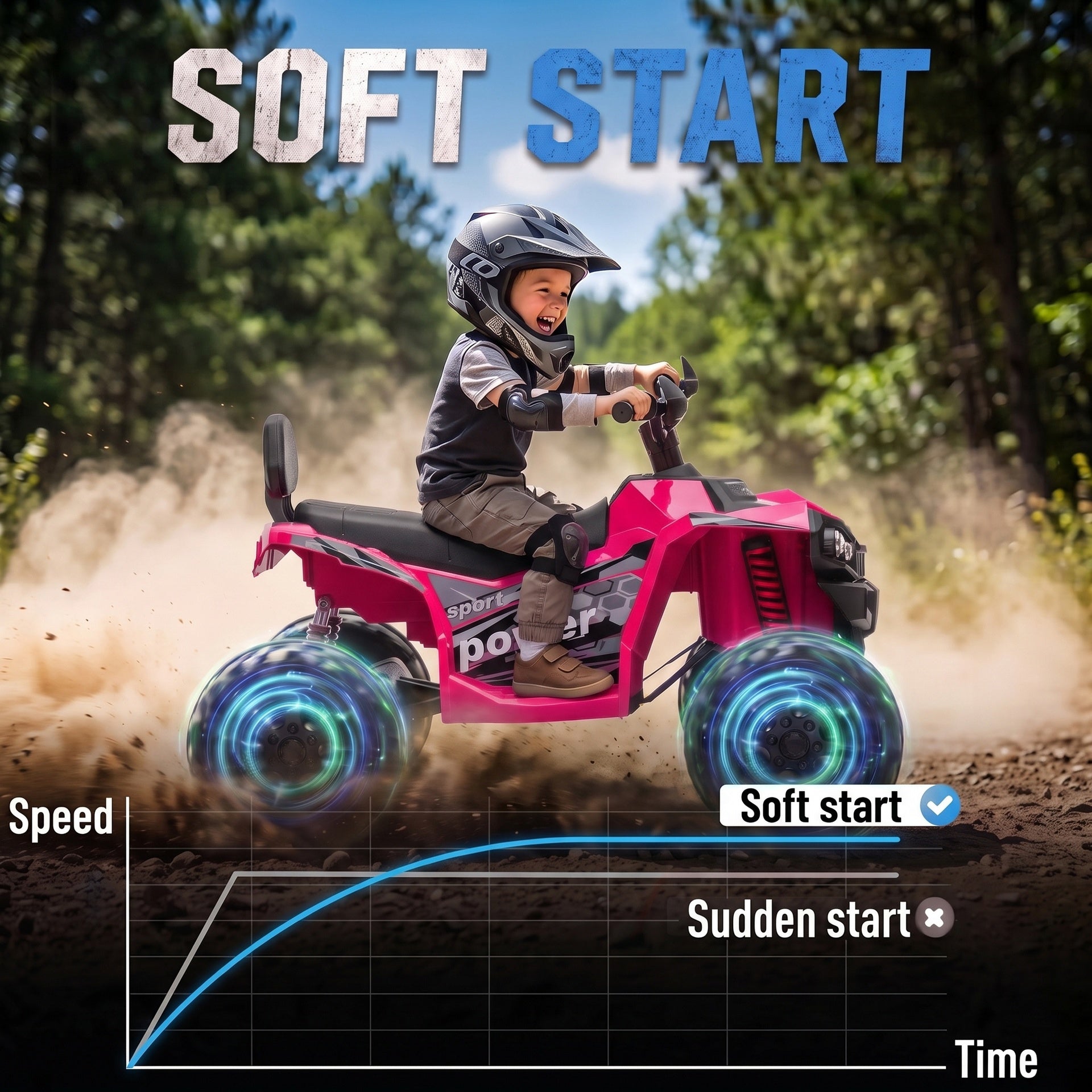 Qaba 24V 2 Seater Ride On Toys, Kids ATV 4 Wheeler with Dual Motors, High & Low Speed for Boys Girls Aged 3-8 Years, Pink