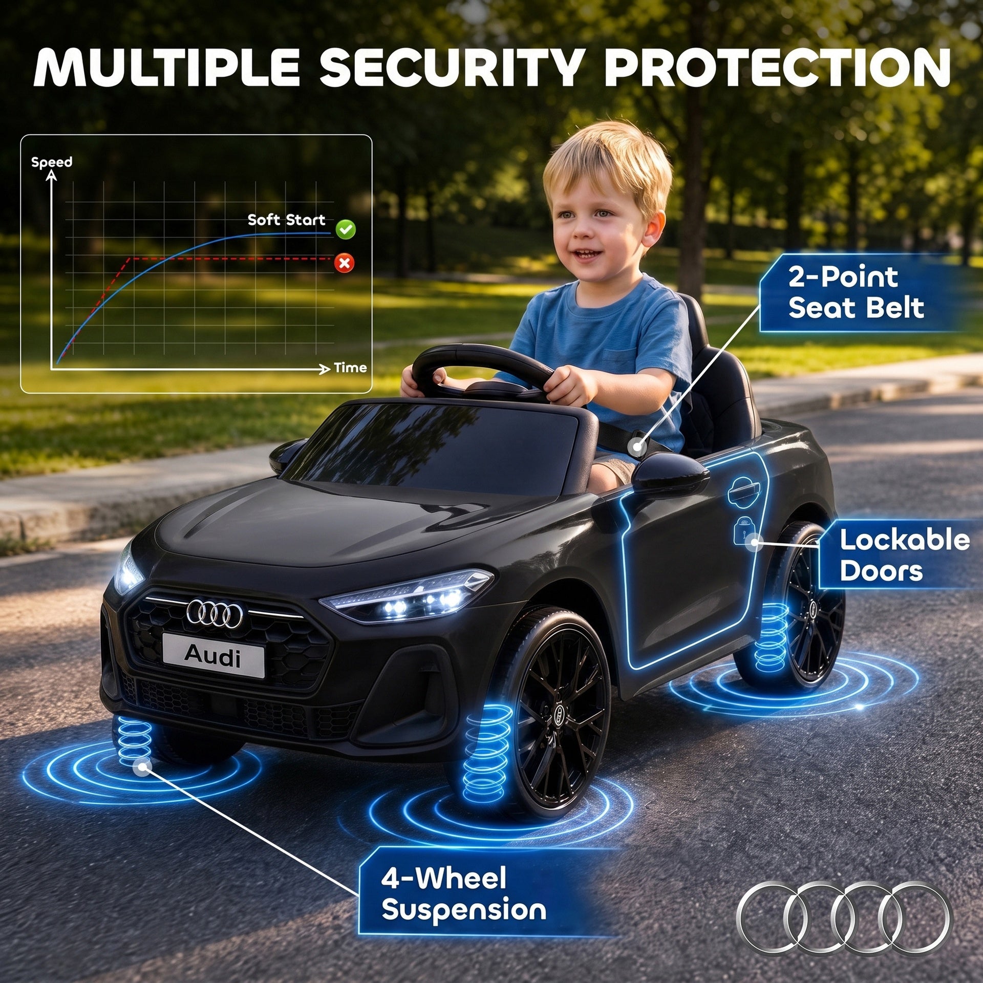 Qaba Audi A5L Licensed Electric Ride on Car for Kids 3-6 with Remote Control Dual Motors 4-Wheel Suspension Music, Black