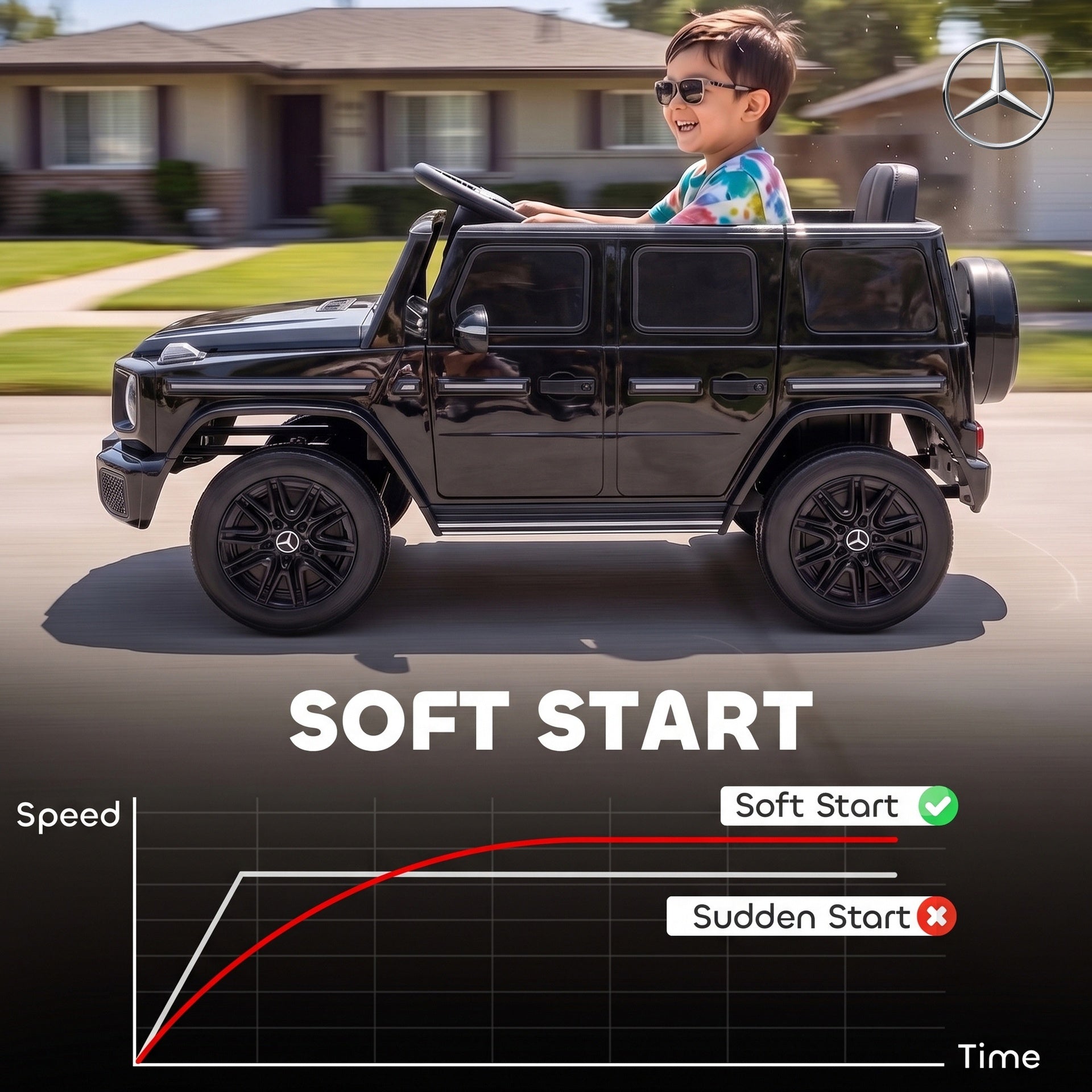 Qaba Licensed Mercedes-Benz G580 12V Kids Ride On Car with Remote, Soft Start, Headlights, Seat Belt, Music, USB, Horn, Black