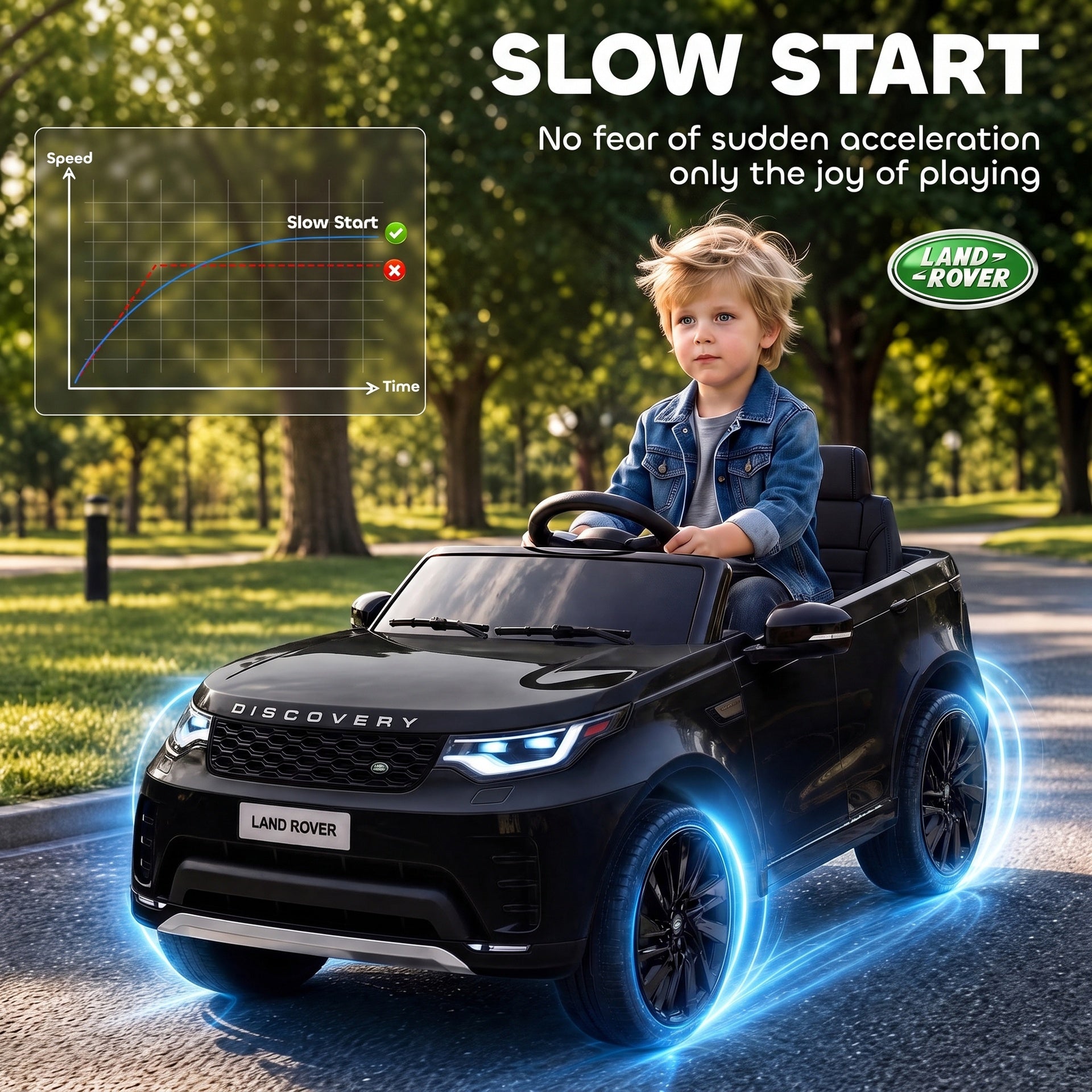 Qaba 12V Electric Car for Kids, Licensed Land Rover Ride on Car with Parent Remote, Soft Start, 4 Wheel Suspension, Black