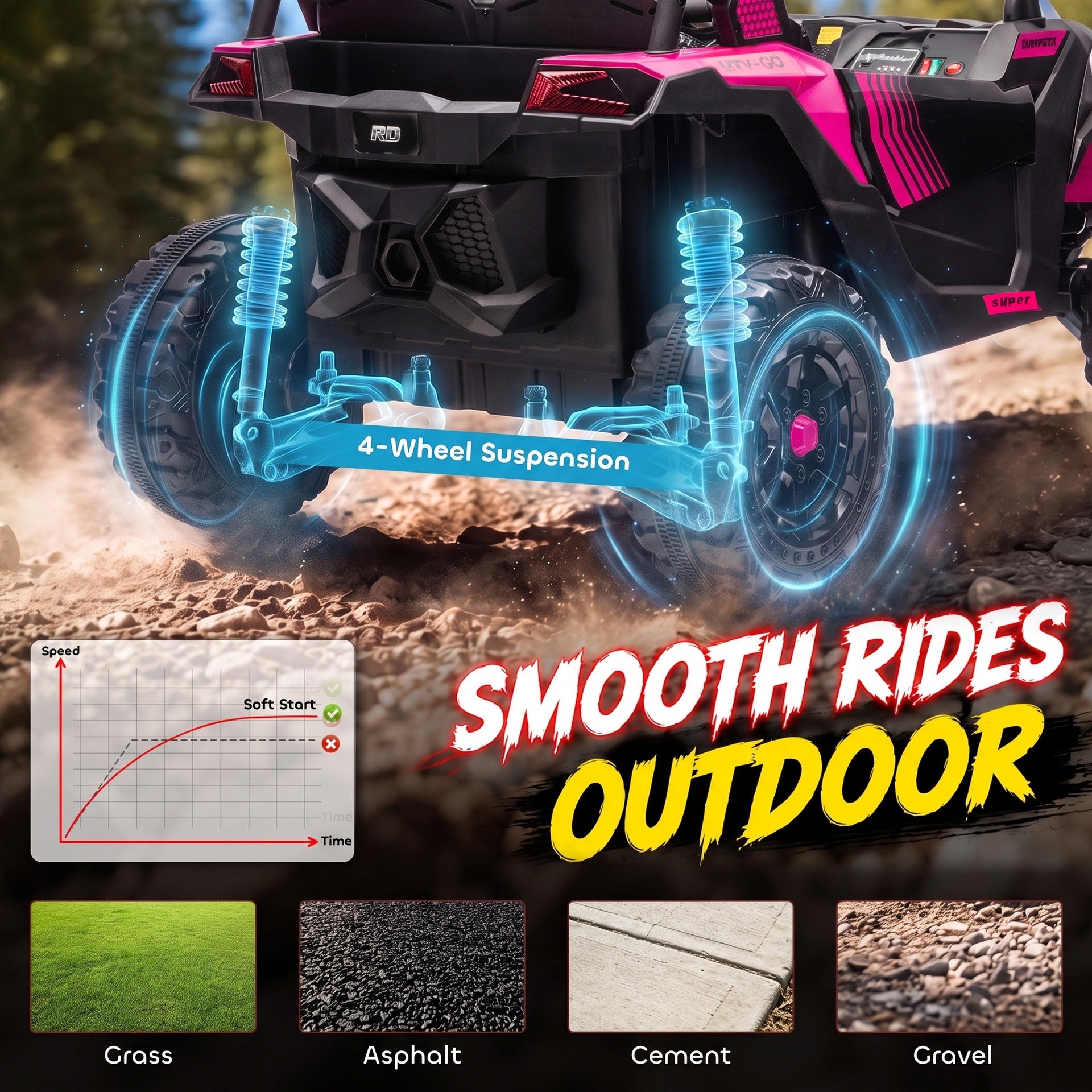 Qaba 24V 2 Seater Ride On Truck Car for Big Kids with Remote Control, Dual Motors, 4-Wheel Suspension for Ages 3-8, Pink