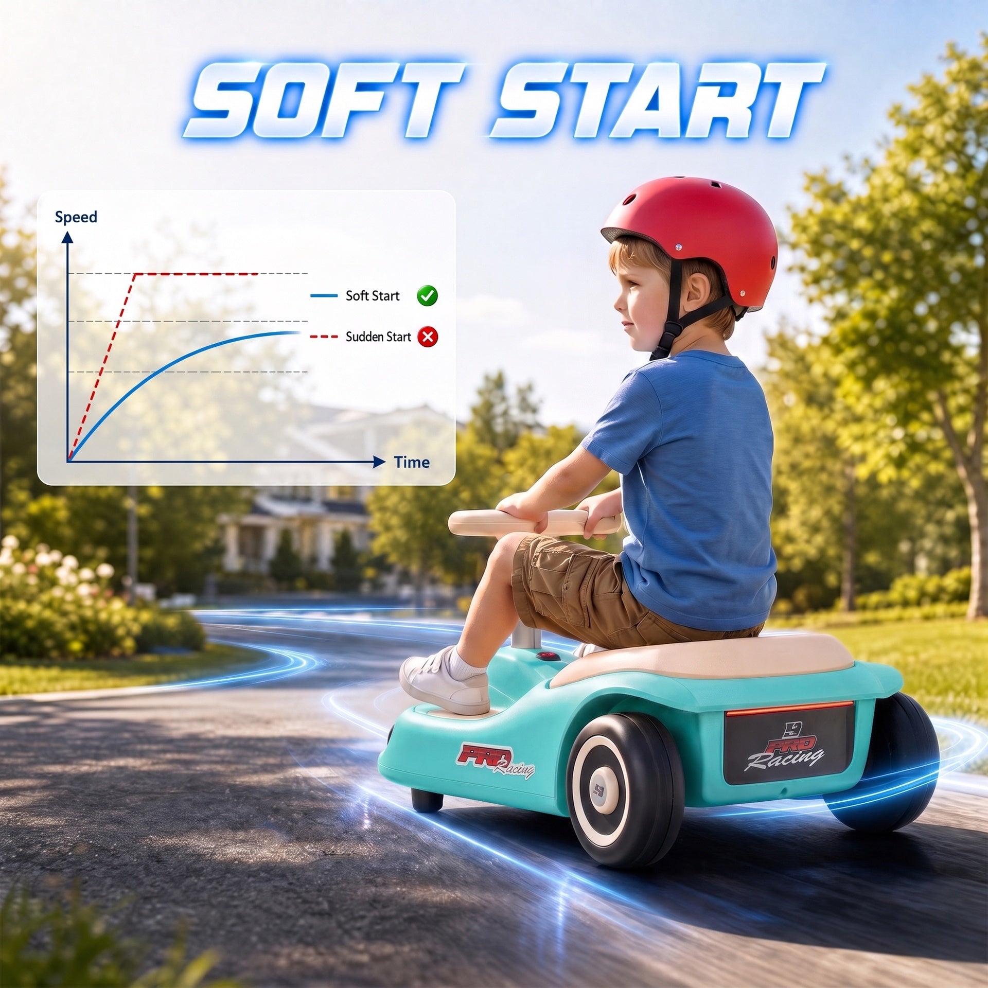 Qaba 12V Electric Wiggle Car with Convertible Steering Wheel Pull Handle, 2 Speed, Music, Lights for 3-5 Years, Light Blue