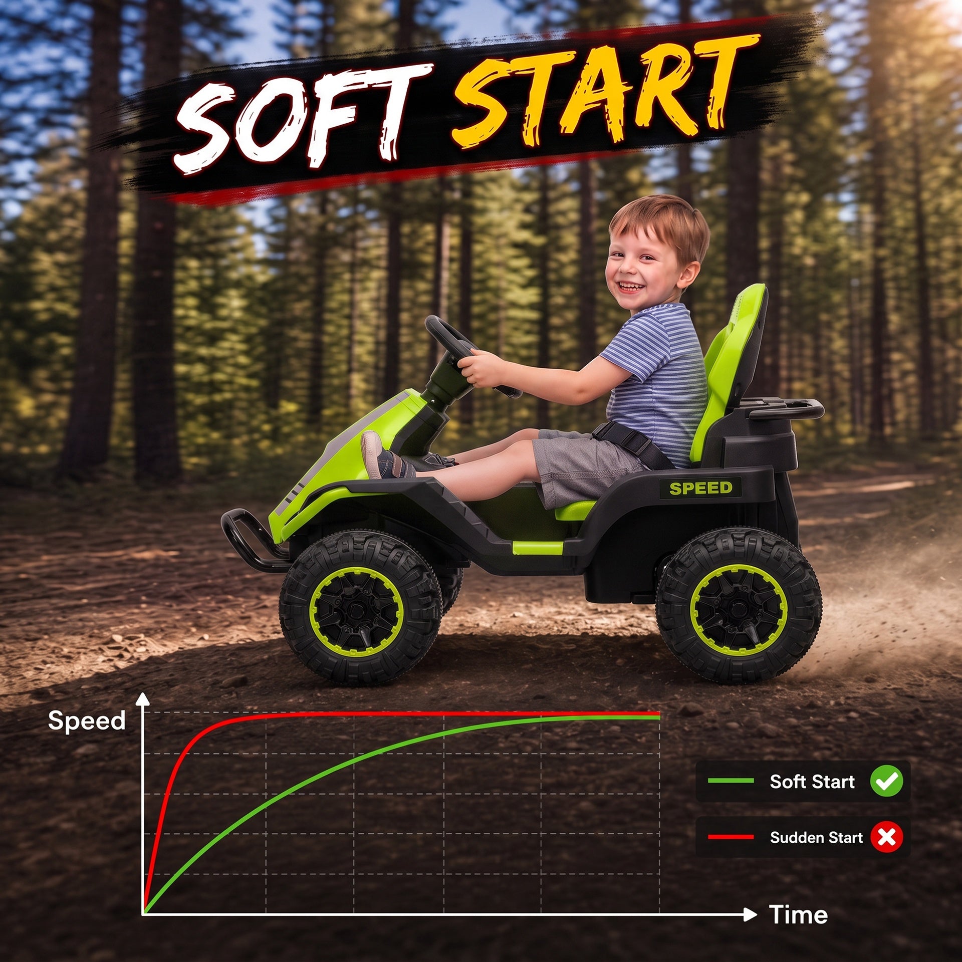 Qaba 24V Kids Electric Ride On Car with Dual Motors, Remote Control, 4-Wheel Suspension, Soft Start for 3-6 Years, Green