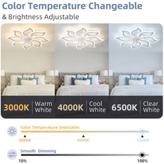 37In White Ceiling Fan with Lights, Remote Control 3 Color Temperatures,6 Gear wind Speed Fan Light