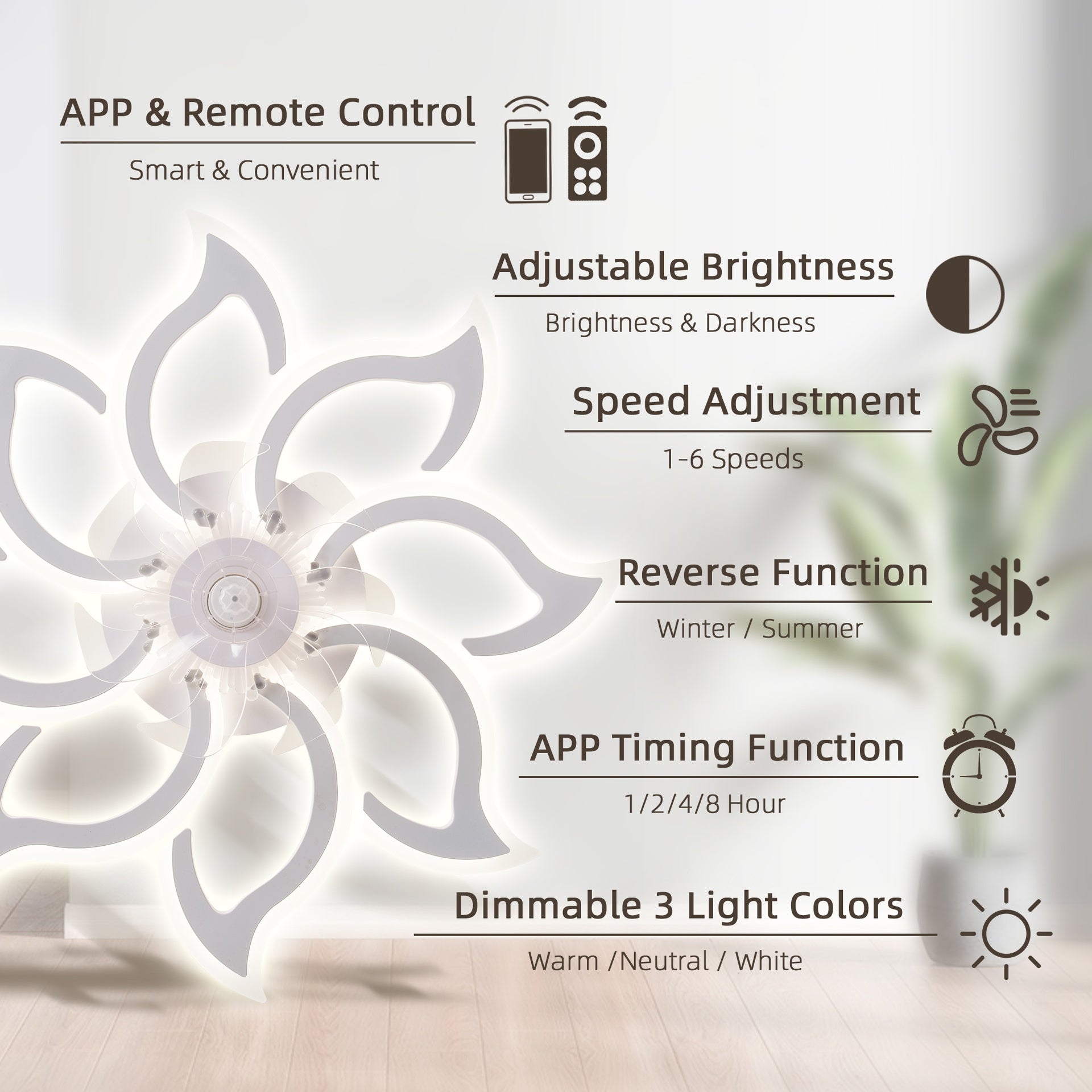 37In White Ceiling Fan with Lights, Remote Control 3 Color Temperatures,6 Gear wind Speed Fan Light