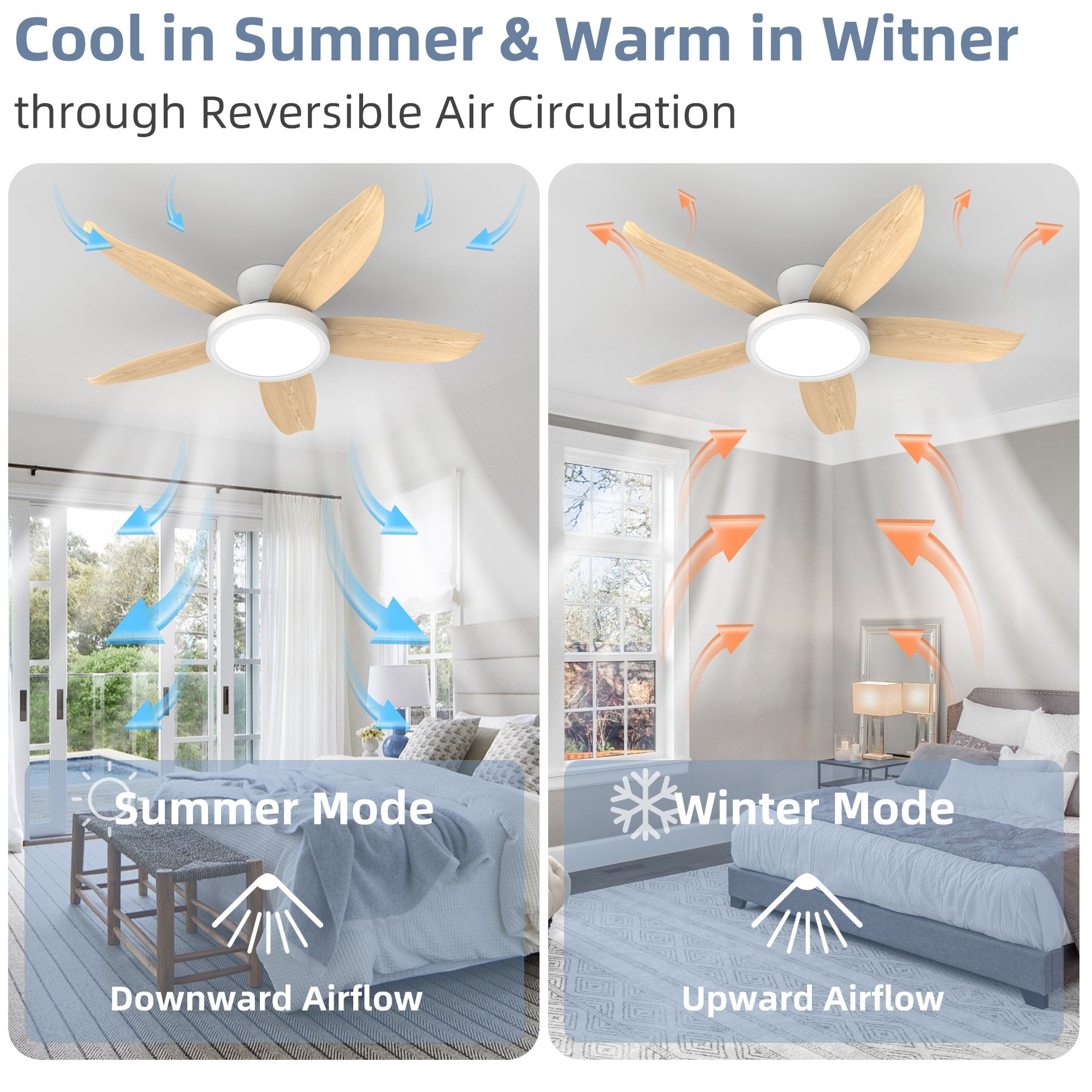 42-inch eye-friendly light source Woodgrain finish blades High airflow Insert blades ABS plastic blades ceiling fan light