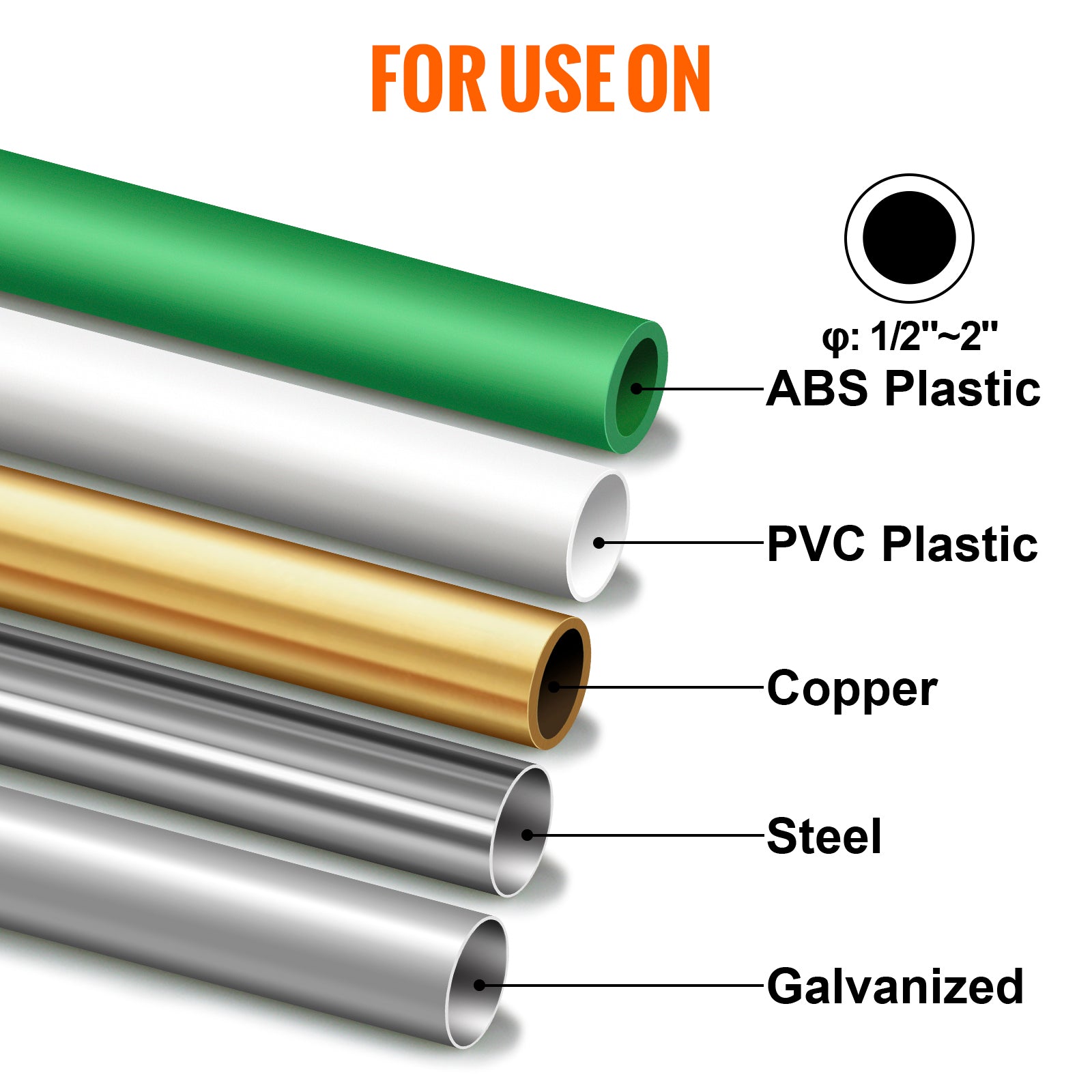 Self-Regulating Pipe Heating Cable, 30-feet 5W/ft Heat Tape for Pipes Freeze Protection, Protects PVC Hose, Metal and Plastic Pipe from Freezing, 120V