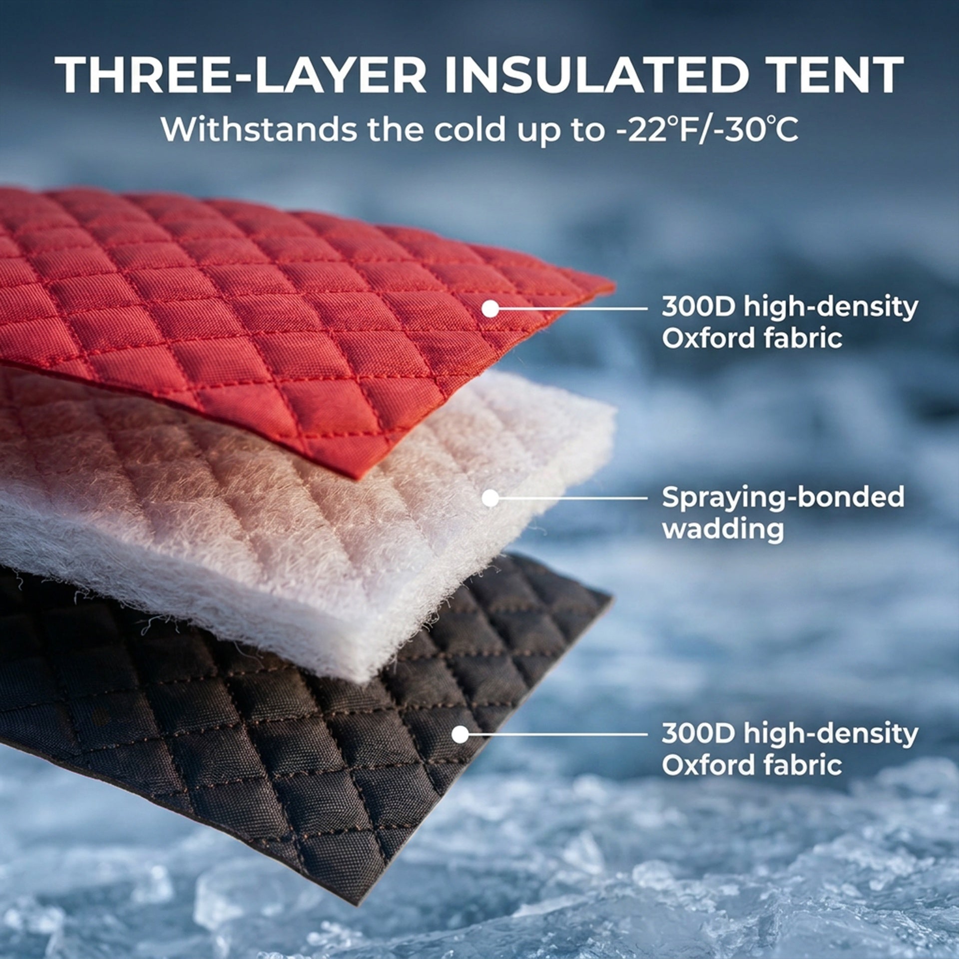 Outsunny Insulated Pop-Up Ice Fishing Tent, 3-4 Person Portable Hub Style Ice Fishing Shelter with Double Zipper Doors