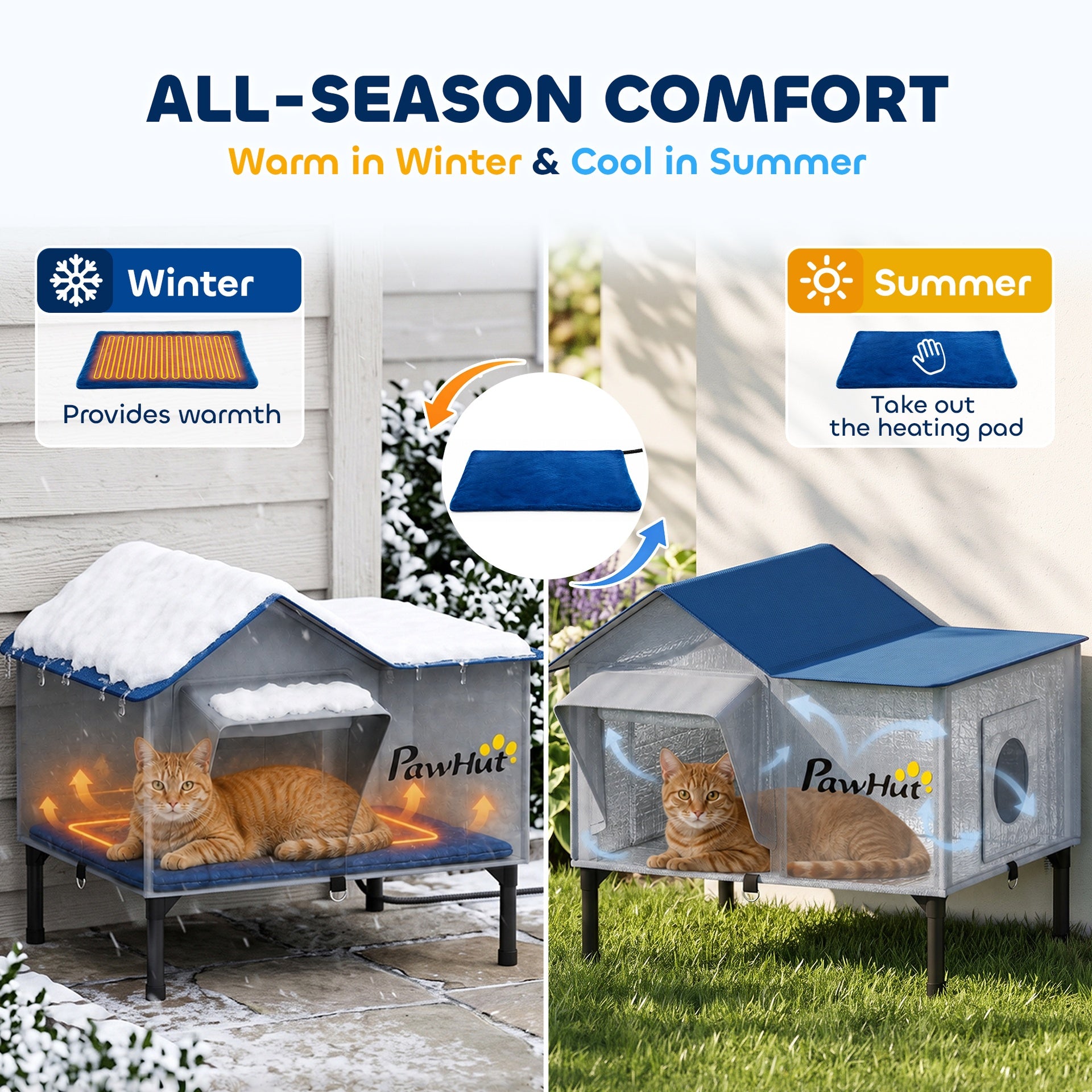 PawHut Heated Cat House Weatherproof with Heating Pad, Elevated Base, Safe Escape Door, for Stray, Barn Cats