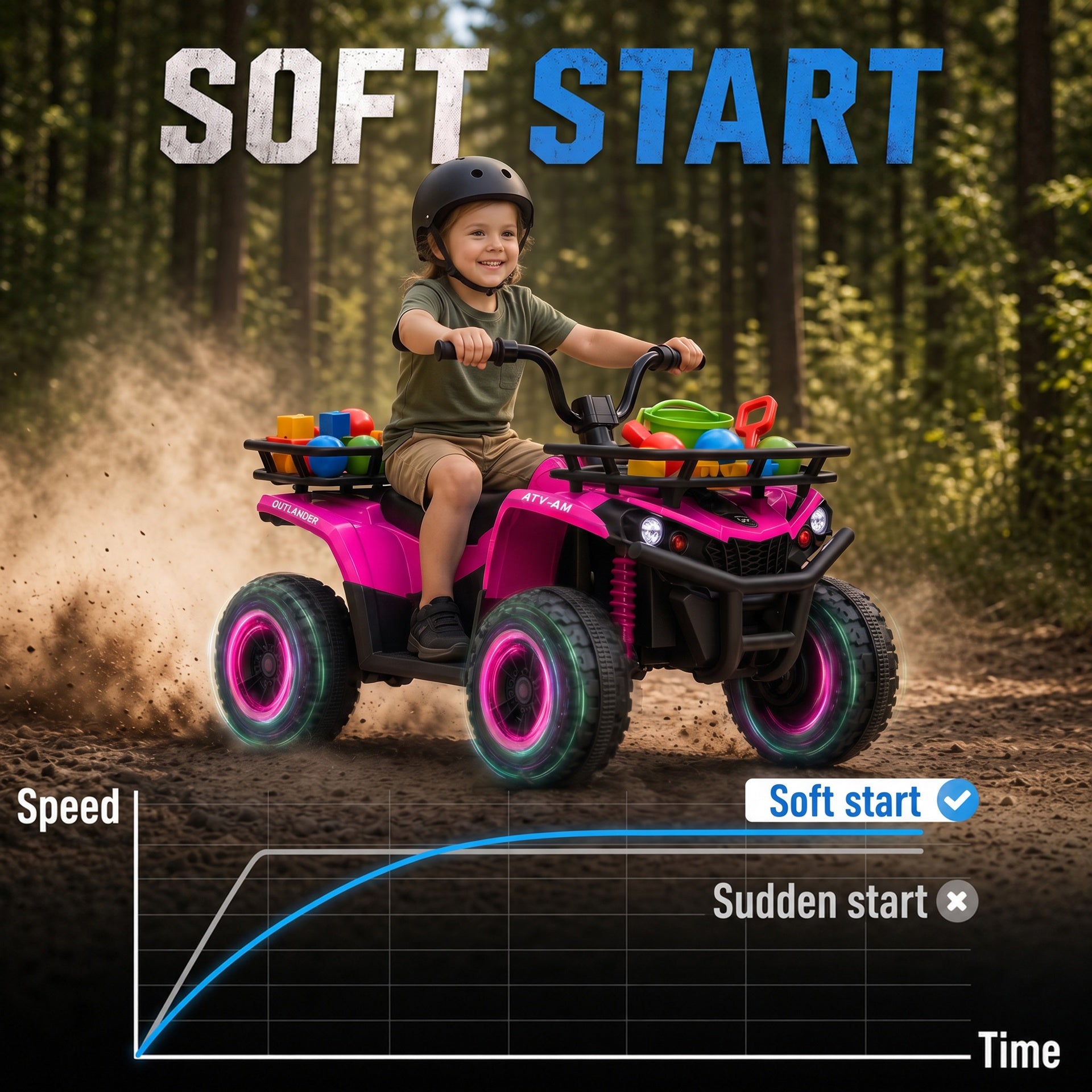 Qaba 24V Ride on ATV, 4 Wheeler for Kids with Dual Motors, Soft Start, Battery Display, Music, Lights for 3-8 Years, Pink