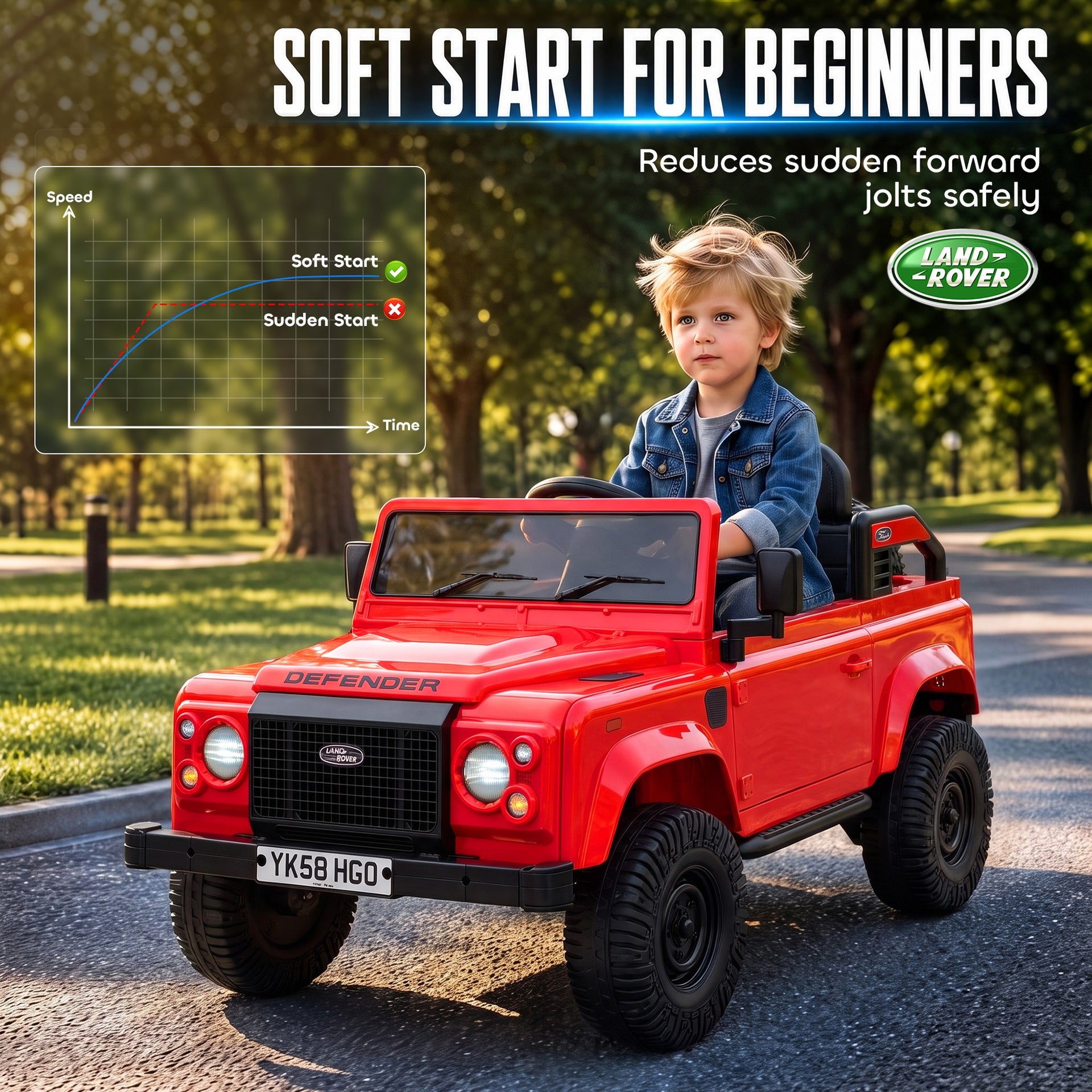 Qaba 12V Electric Car for Kids 3+ Years, Licensed Land Rover Defender Toddler Ride on Car w/ Remote Control, Red