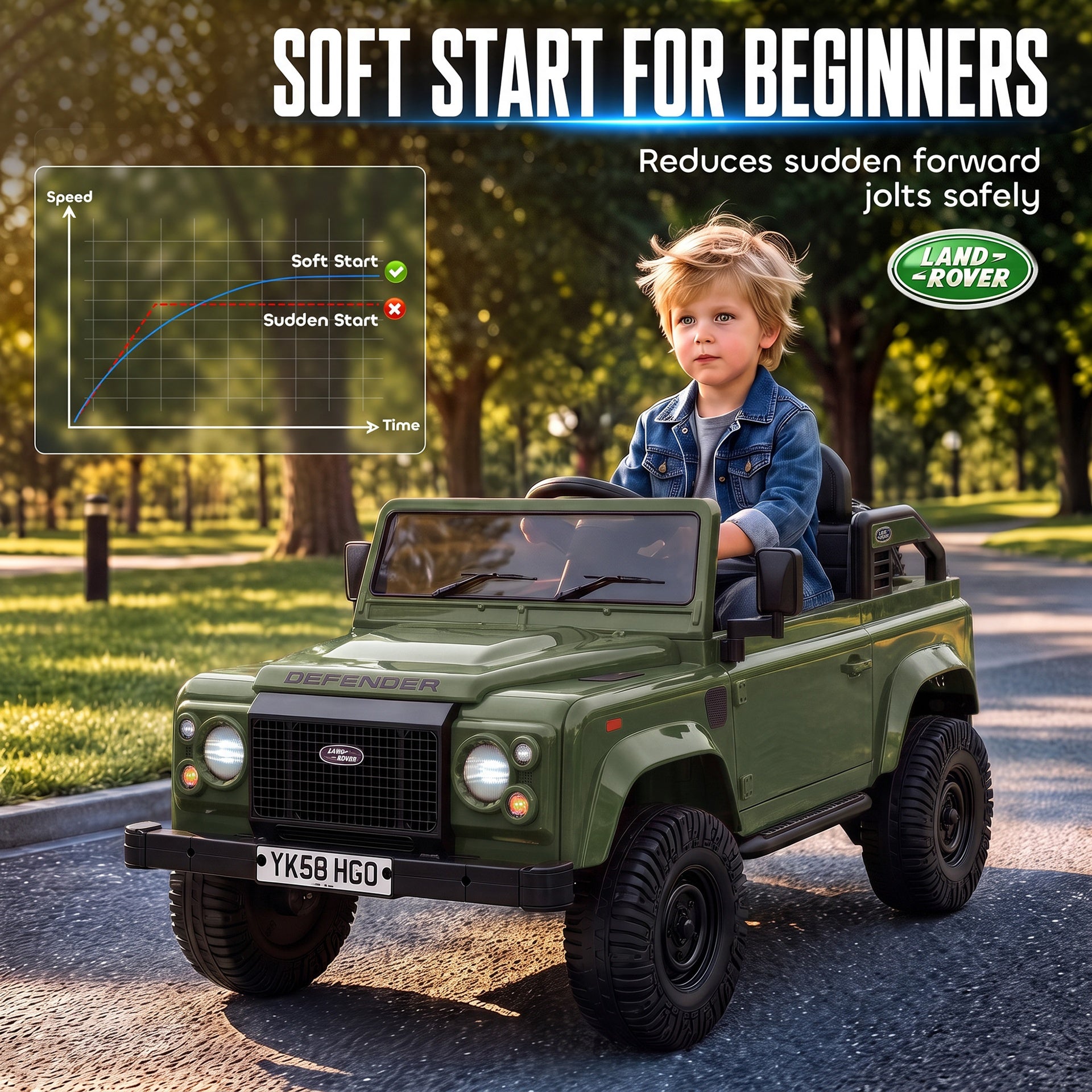 Qaba 12V Electric Car for Kids 3+ Years, Licensed Land Rover Defender Toddler Ride on Car w/ Remote Control, Green