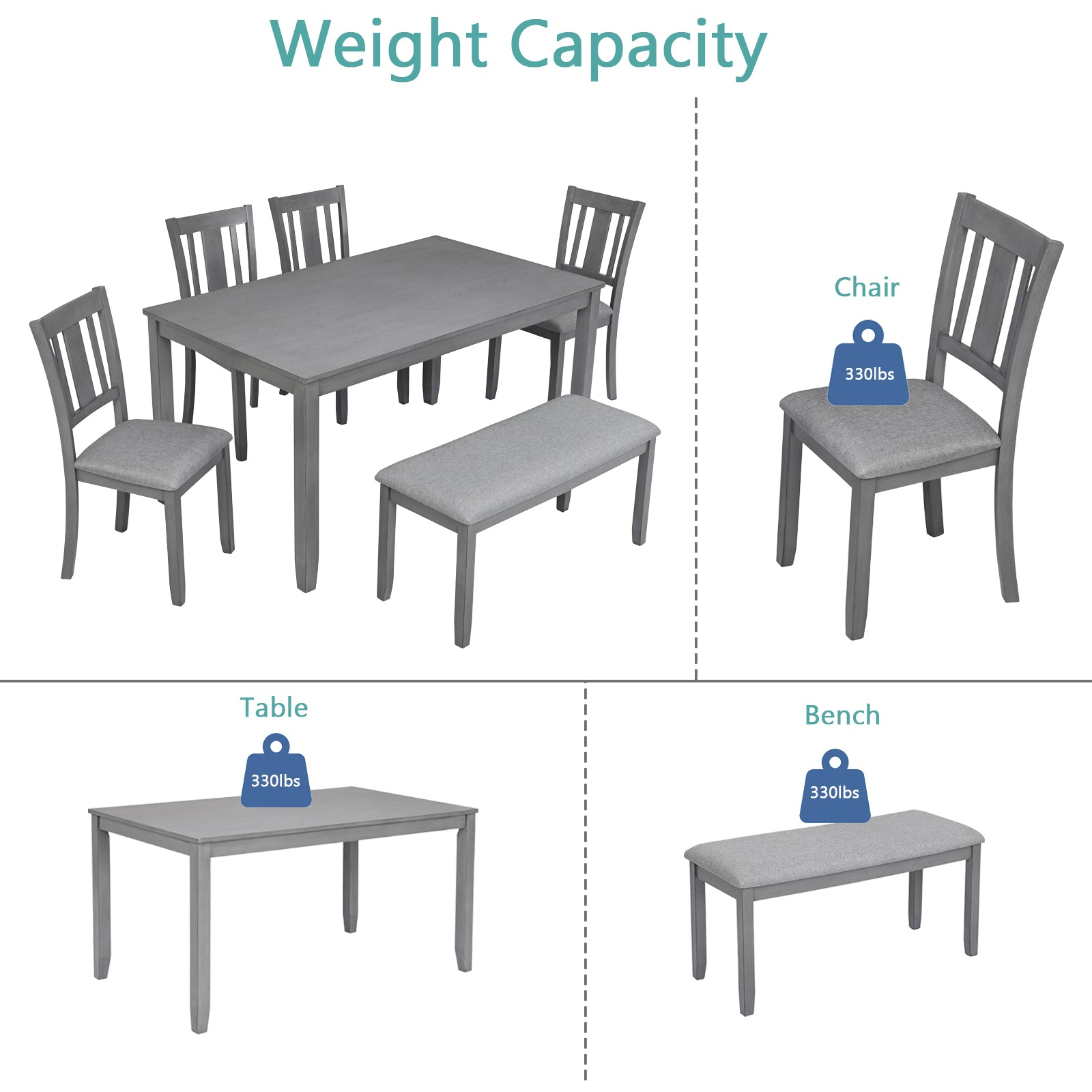 6-Piece Kitchen Dining Set (Table + 4 Upholstered Chairs + Bench, Gray)