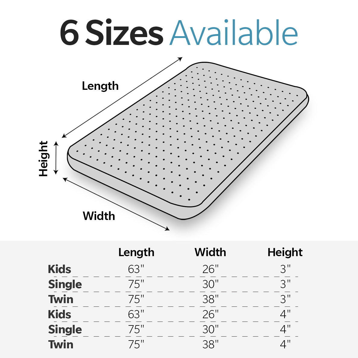 Memory Foam Camping Mattress - 75"x30"x3" Perfect for Outdoor Activities, RVs, Guest Rooms, and Dorms; Foldable, Portable, with Water-Resistant Zipper Cover, CertiPUR-US Certified