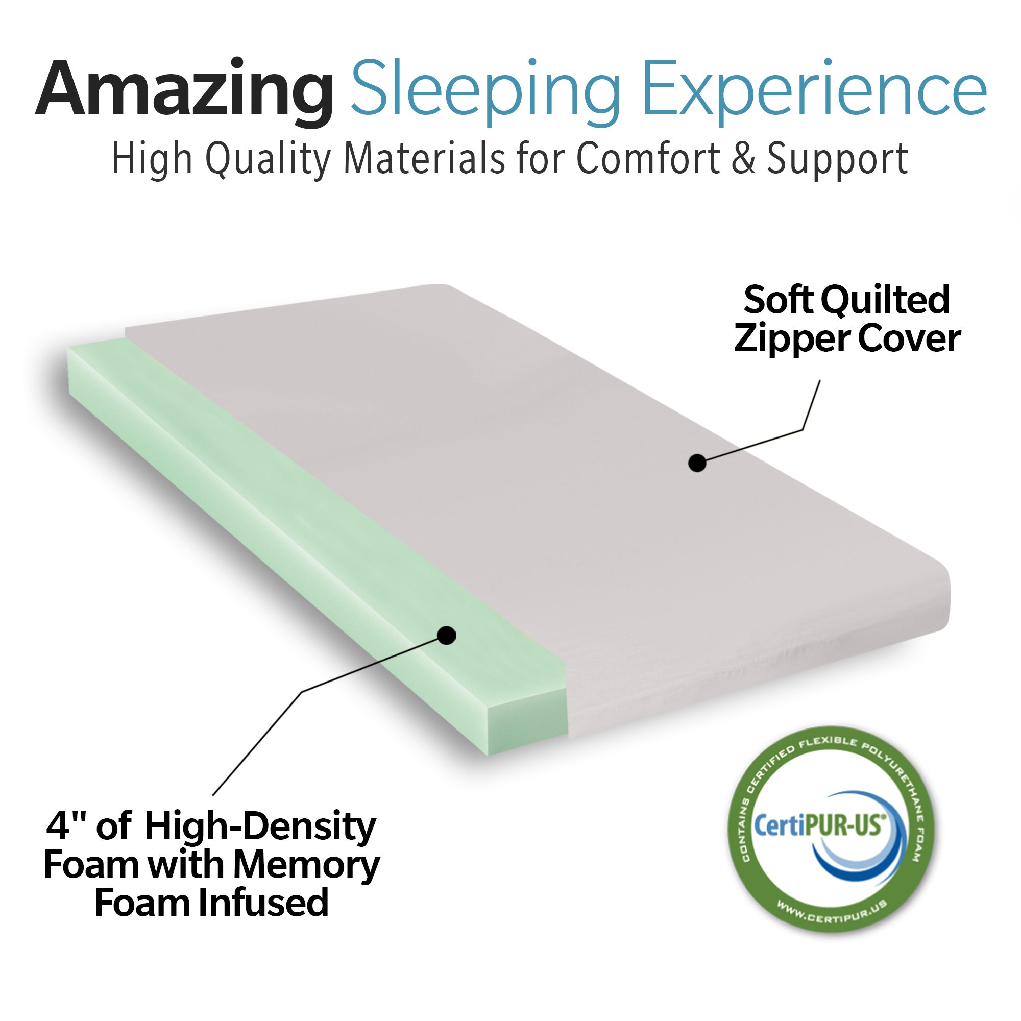 Memory Foam Camping Mattress - 75"x30"x4" Perfect for Outdoor Activities, RVs, Guest Rooms, and Dorms; Foldable, Portable, with Water-Resistant Zipper Cover, CertiPUR-US Certified