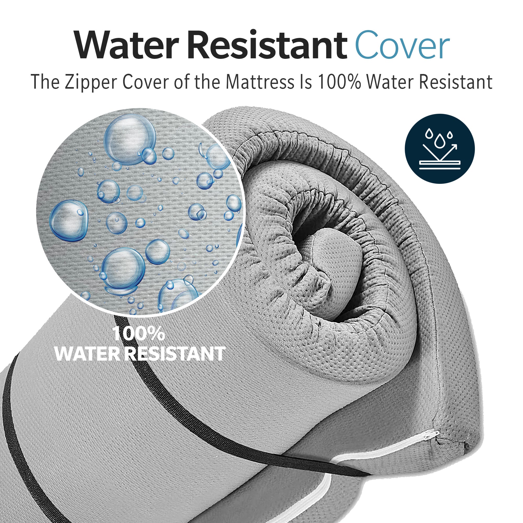 Memory Foam Camping Mattress - 75"x30"x3" Perfect for Outdoor Activities, RVs, Guest Rooms, and Dorms; Foldable, Portable, with Water-Resistant Zipper Cover, CertiPUR-US Certified