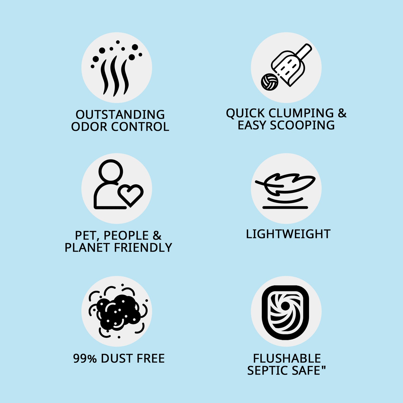 FEELING BEST Tofu Cat Litter - OR1 (Original) - 6 Pack