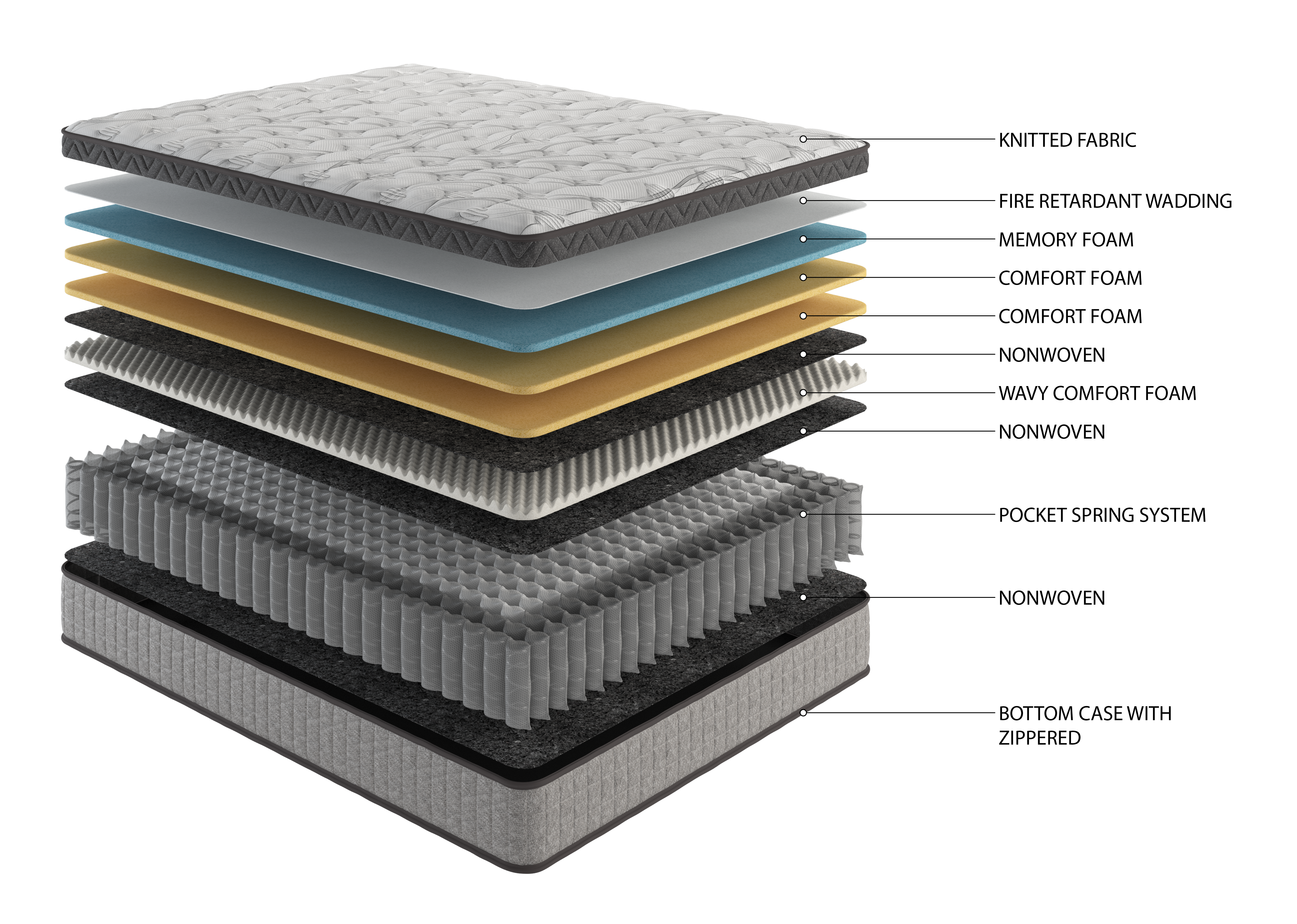 Assembled in USA - 12" King Diamond Innerspring Hybrid and Cooling Gel Memory Foam Mattress, Pressure Relief, and Motion Isolation, CertiPUR-US and Oeko TEX Certified
