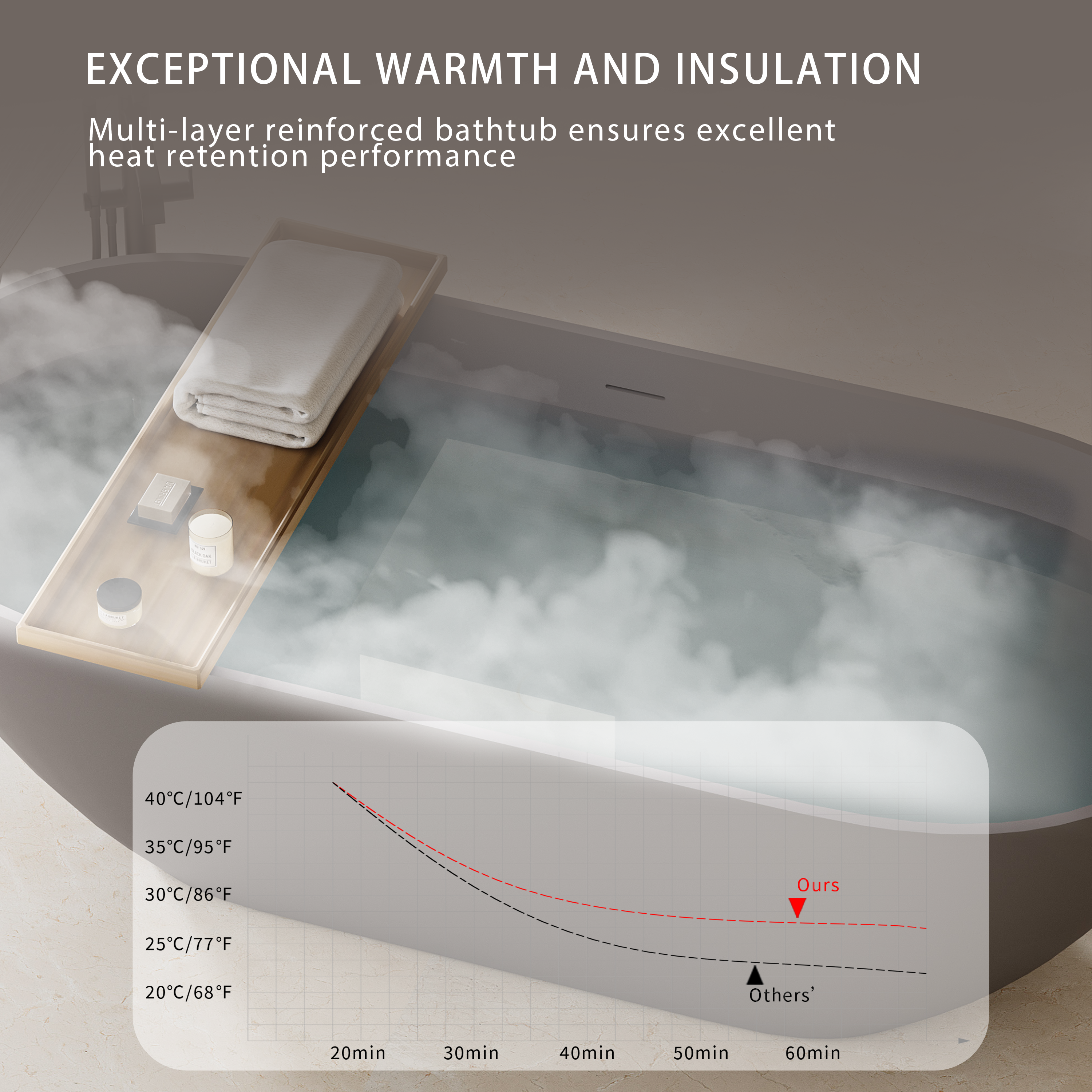 59" Luxury Engineered Solid Surface Bathtub, Stone Resin Freestanding Soaking Bathtub with Overflow and Pop-up Drain for Contemporary Bathroom, Matte Grey 24S03-59MG