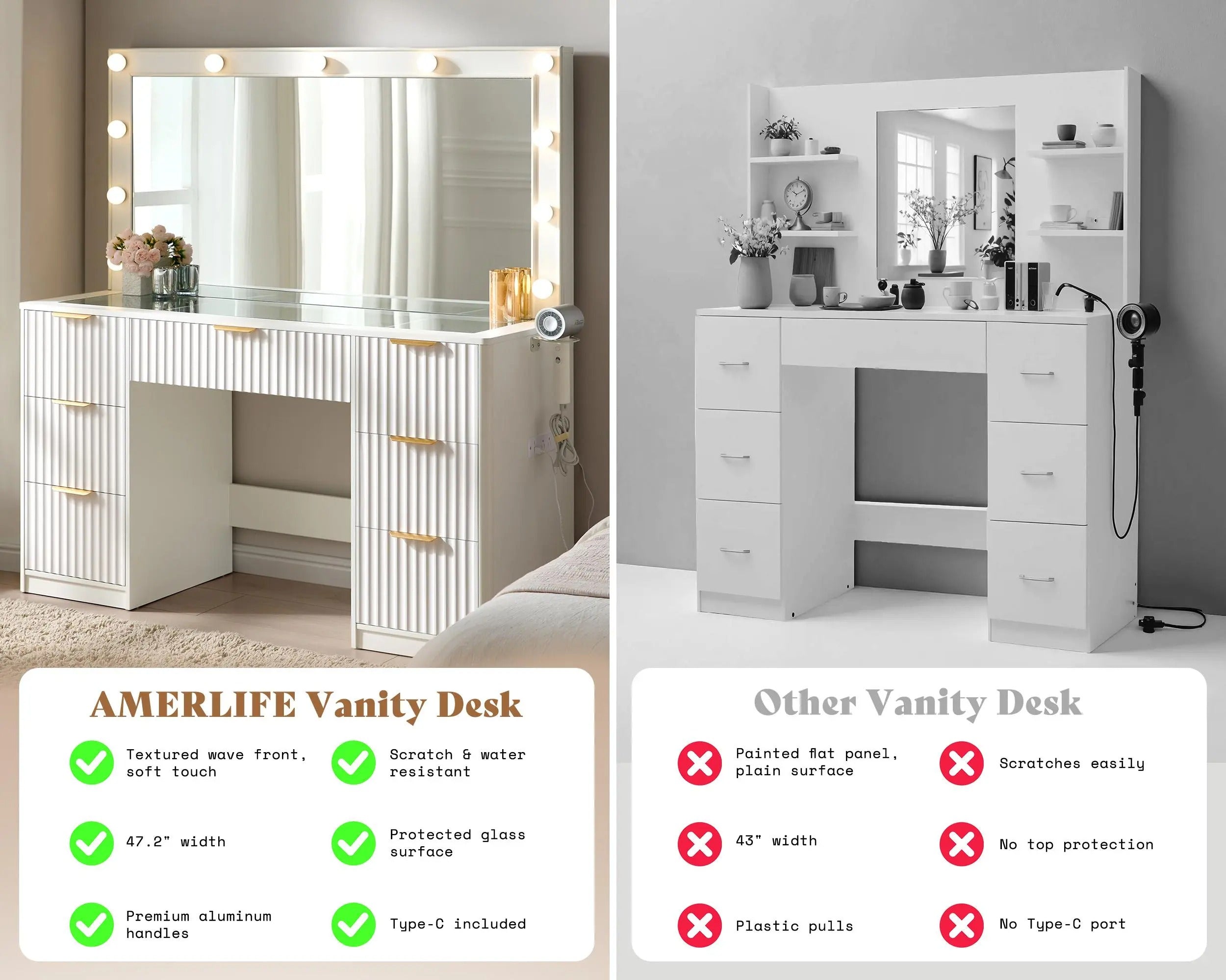 AMERLIFE 36.2/47.2" Fluted Vanity Desk with Mirror and Adjustable LED Lights, Large 4/7 Drawers Makeup Table with Glass Top and Charging Station for Women and Girls, Bedroom or Dorm/Best Gift Ideas/Christmas Gifts