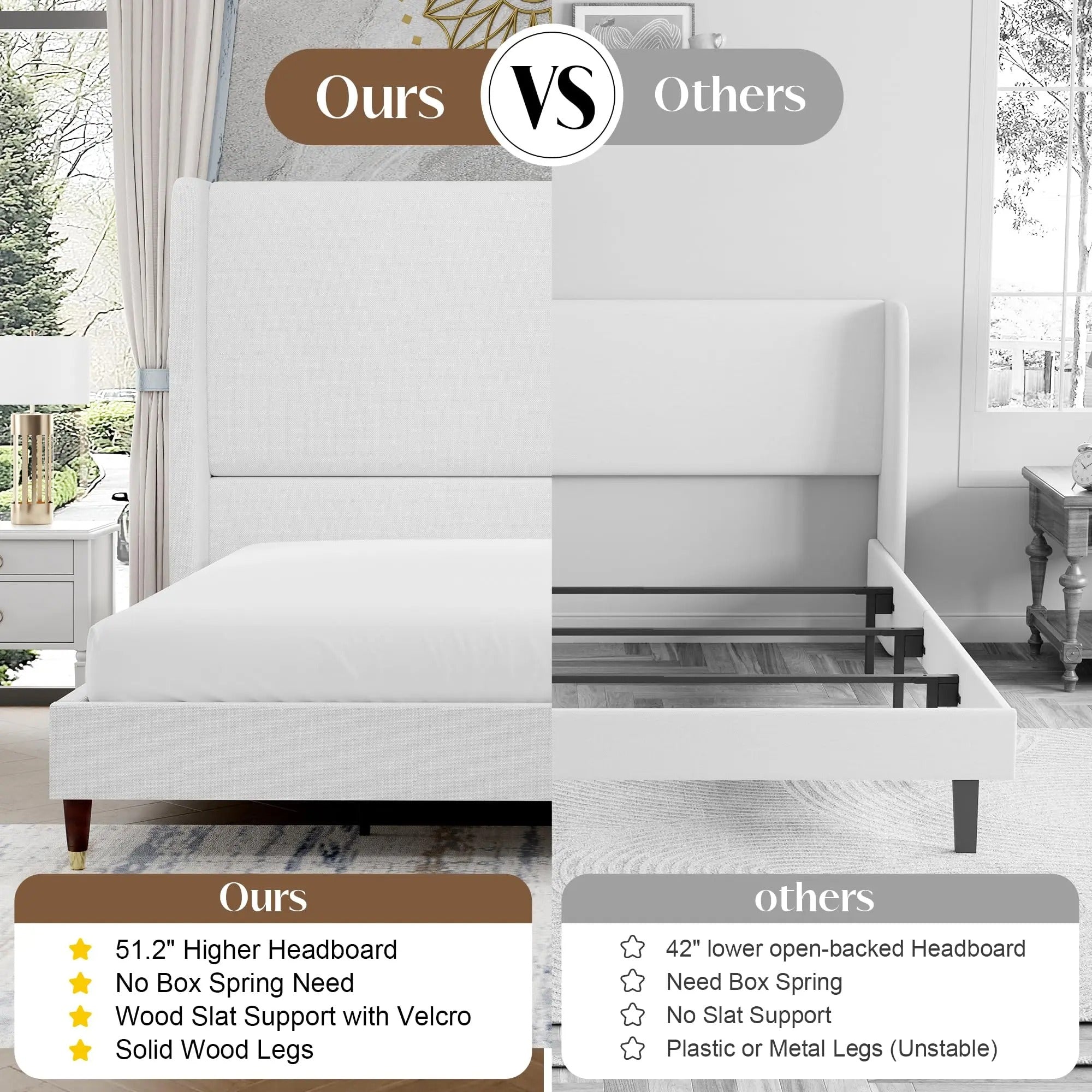 AMERLIFE Platform Bed Frame with 51.2" Tall Headboard, Upholstered Bed with Wingback/Solid Wood Legs/Durability&Silent /No Box Spring Required, Furniture/Full/Queen/King/Bed with Reinforced Structure&Complete Hardware Kit