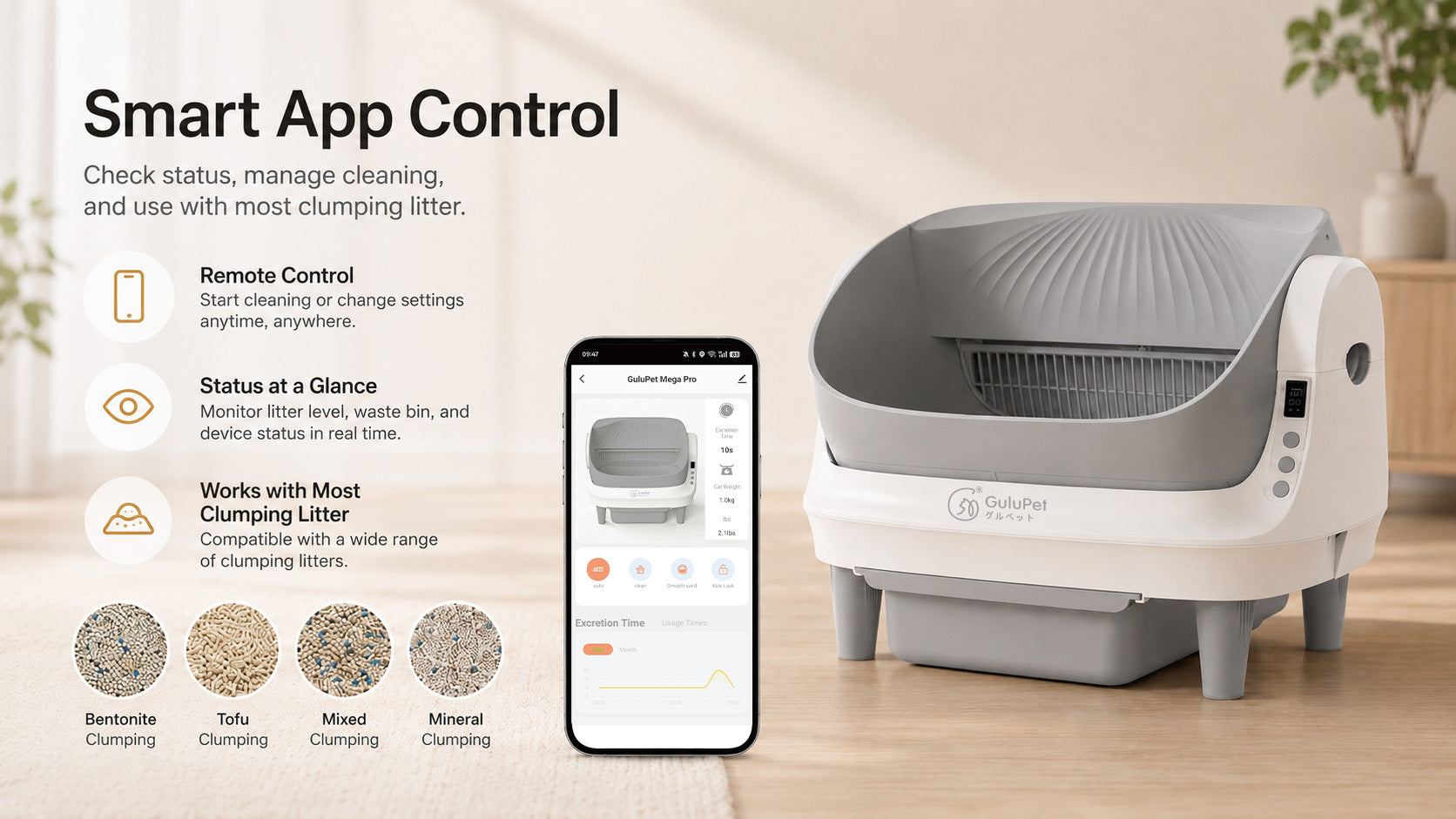 Gulupet Mega Pro Smart Cat Litter Box