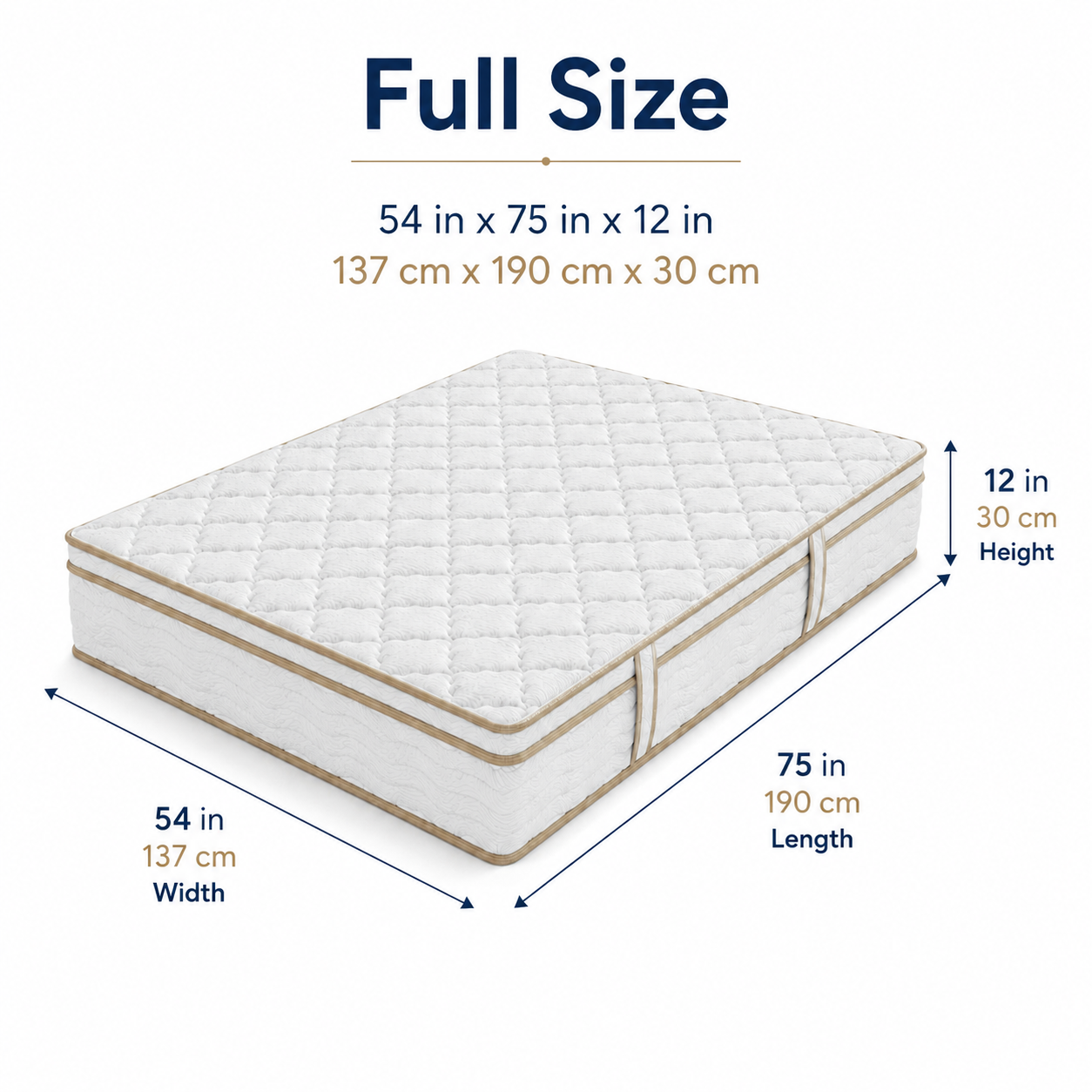 Furni 12 Inch Hybrid Mattress – Individually Wrapped Coils, Cooling Comfort, Multiple Sizes
