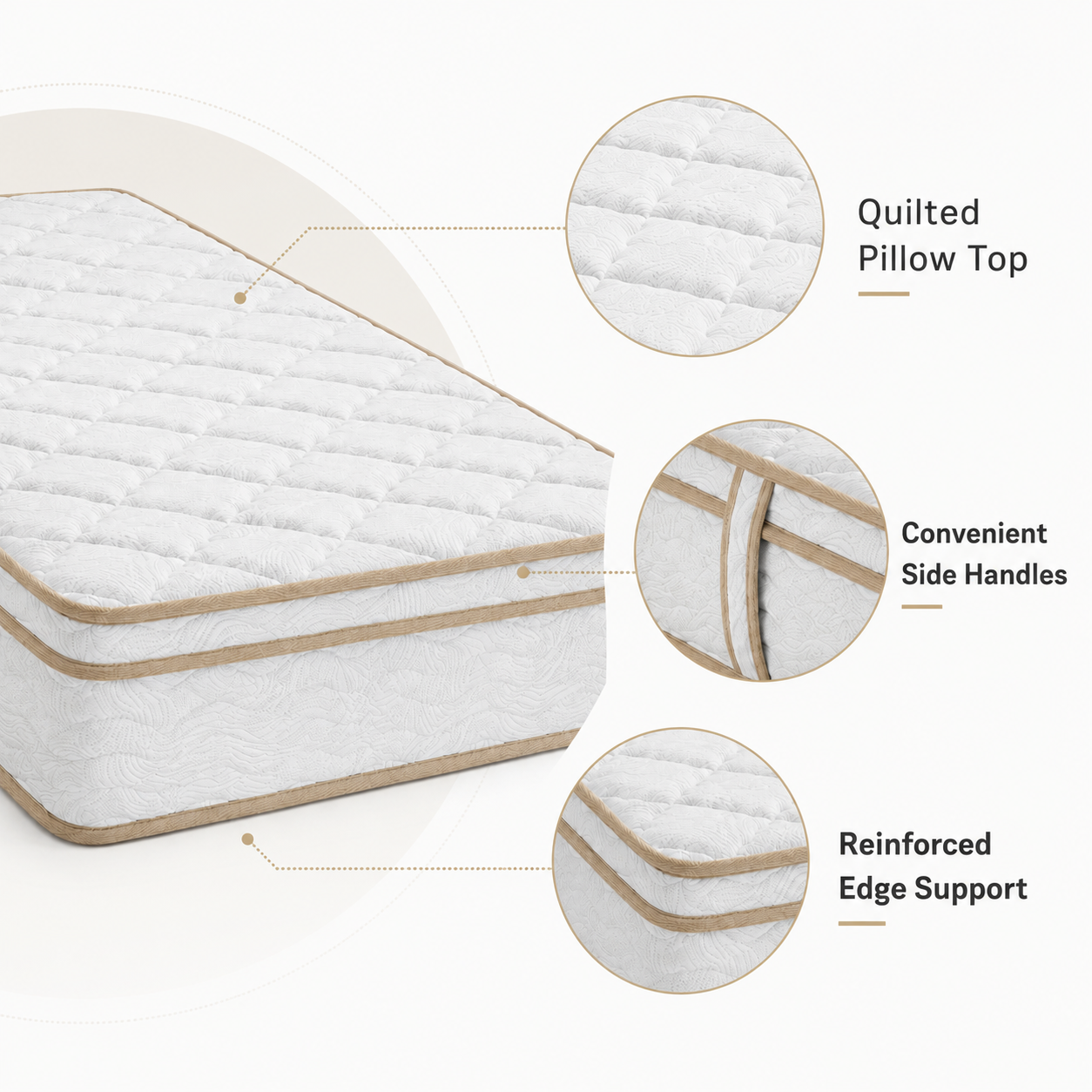 Furni 12 Inch Hybrid Mattress – Individually Wrapped Coils, Cooling Comfort, Multiple Sizes