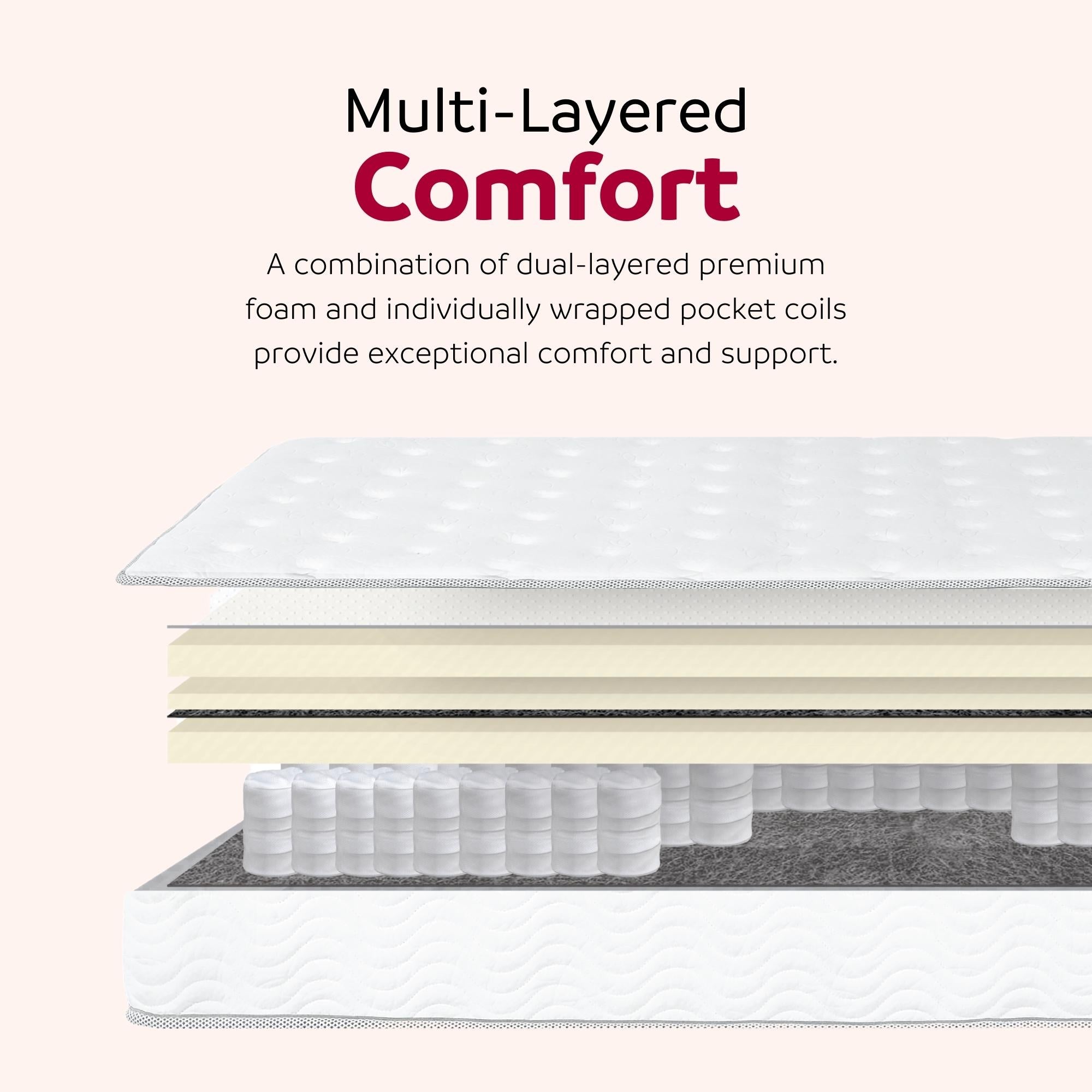 Premium 9 in. Medium Pocket Spring Mattress - Cal King, White