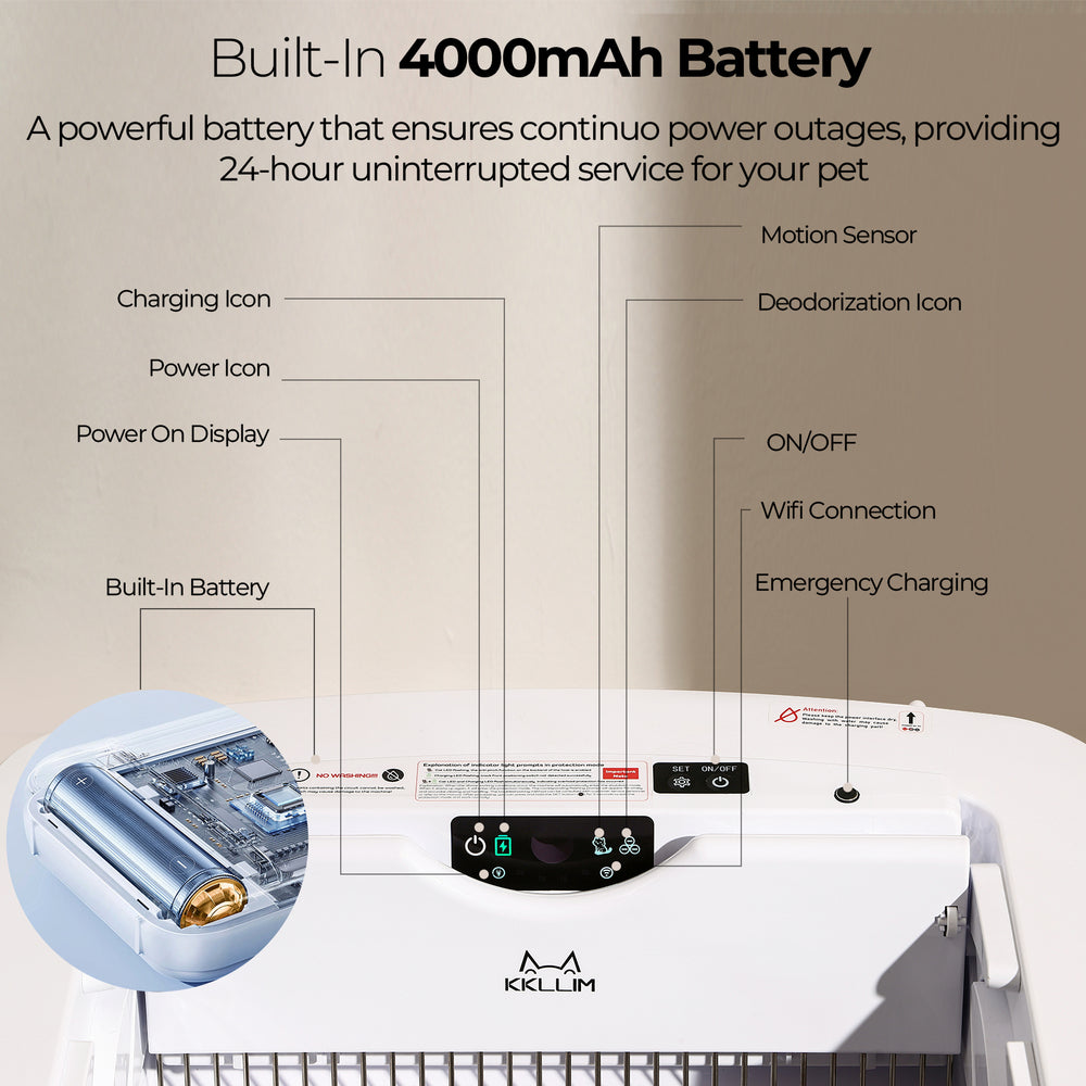 Smart Self-Cleaning Cat Litter Box (Wide Opening, Tuya App, Cream White)