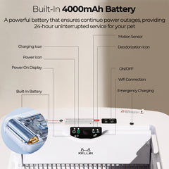 Smart Self-Cleaning Cat Litter Box (Wide Opening, Tuya App, Cream White)