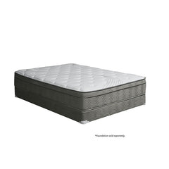 AFTON 12" Euro Box Pocket Coil